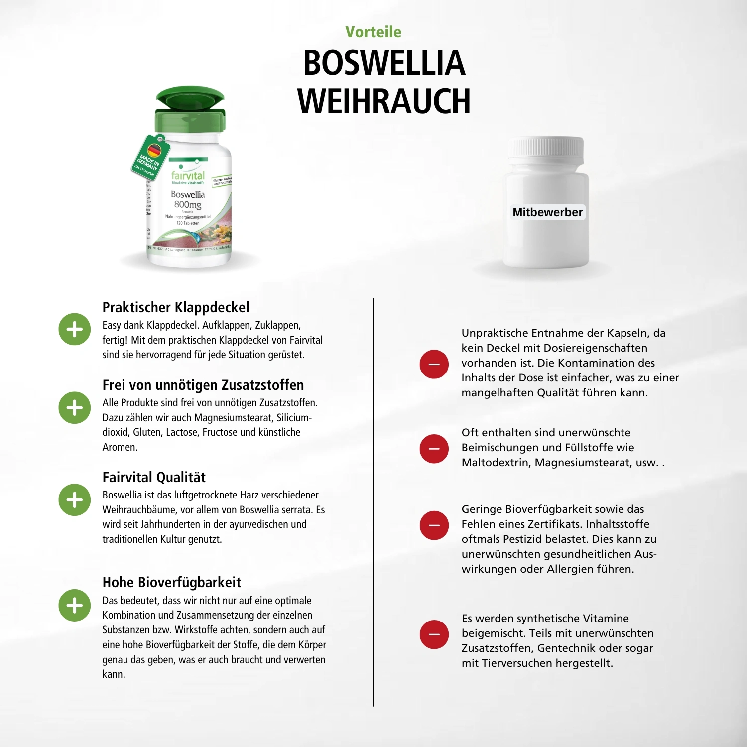 Boswellia 800mg daily dose – 120 tablets