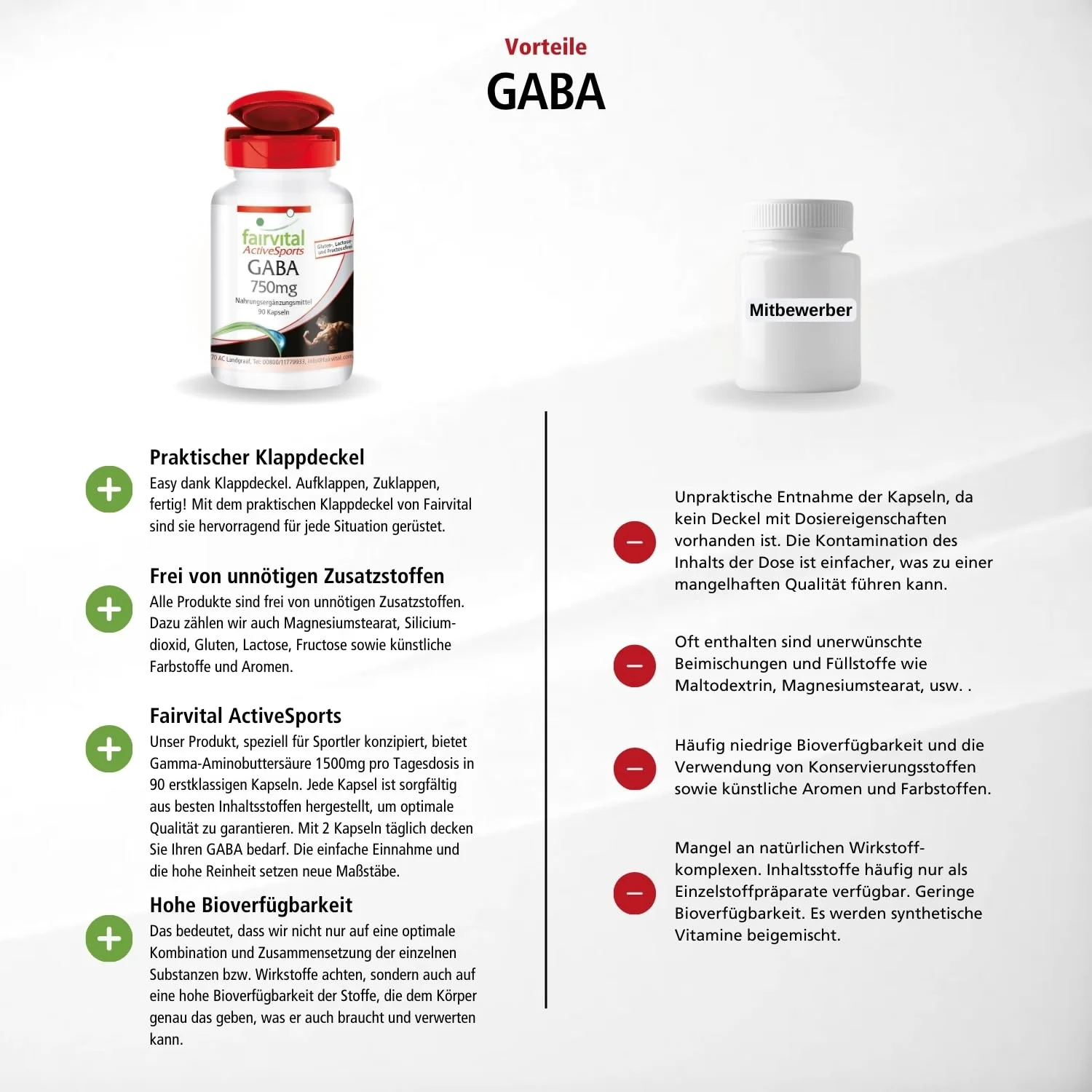 GABA 750mg - 90 Cápsulas