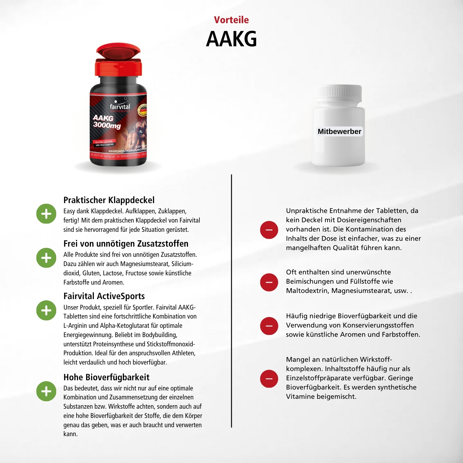 AAKG 3000mg L-Arginine alfa-ketoglutaraat - 120 tabletten