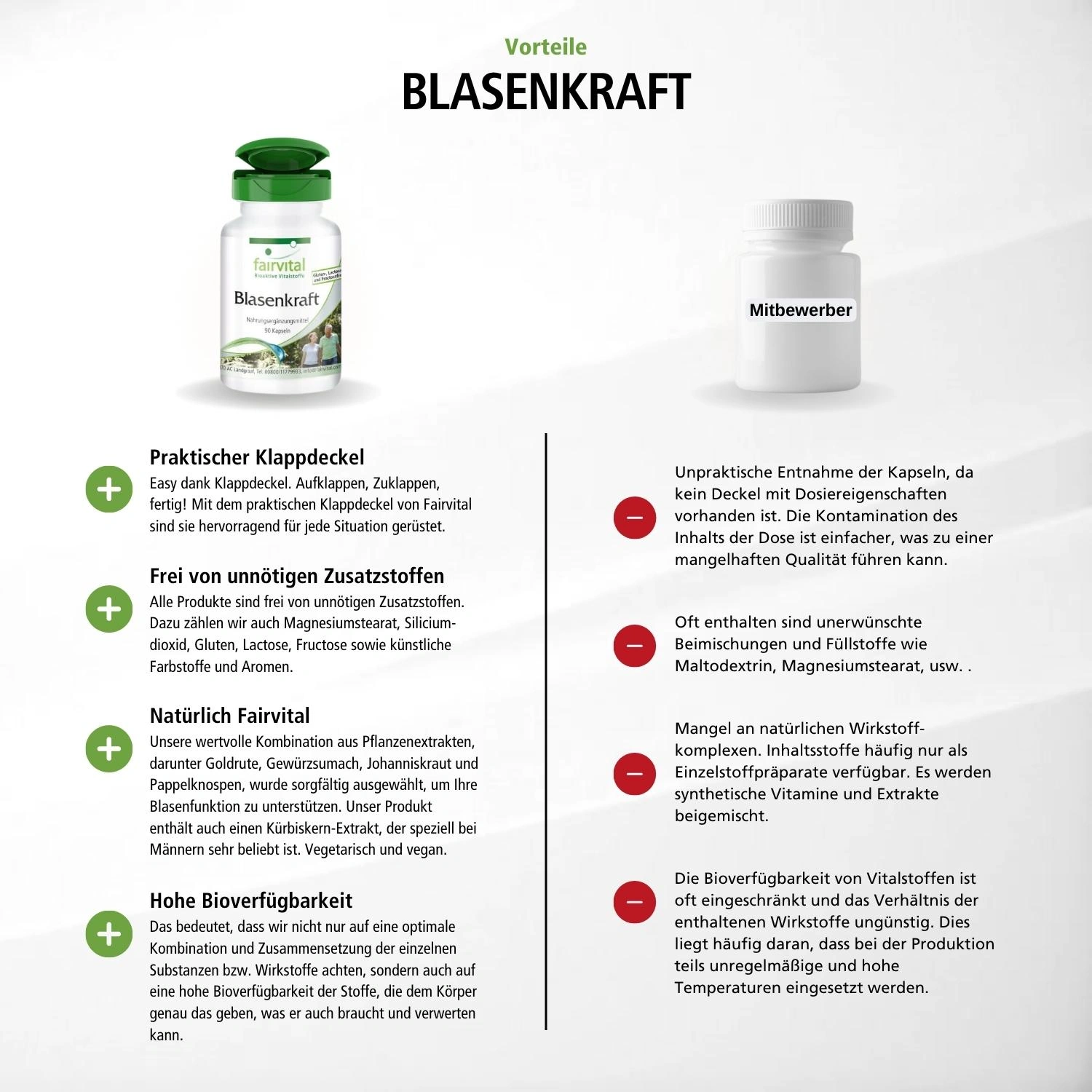 Bladder Formula - 90 capsules