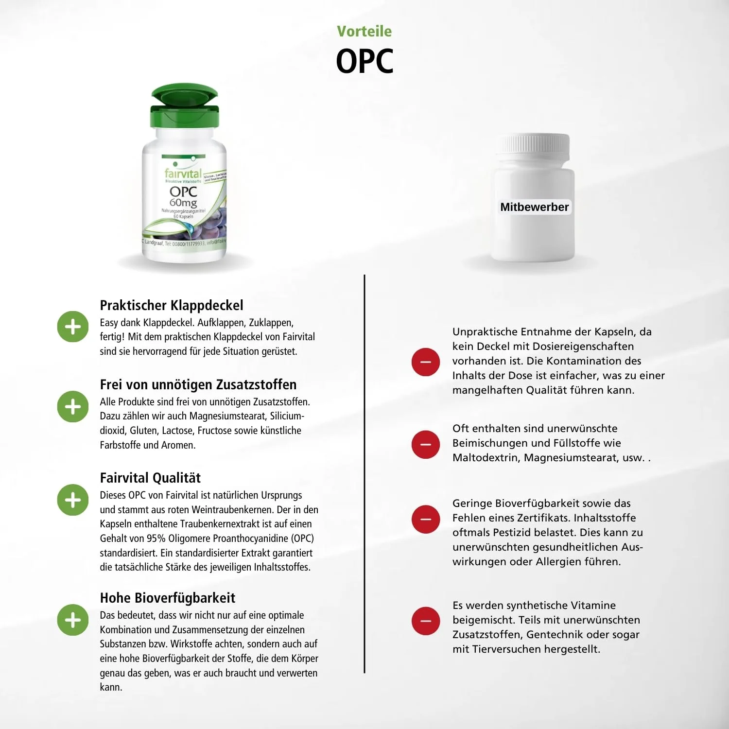 OPC 60mg - 60 capsules
