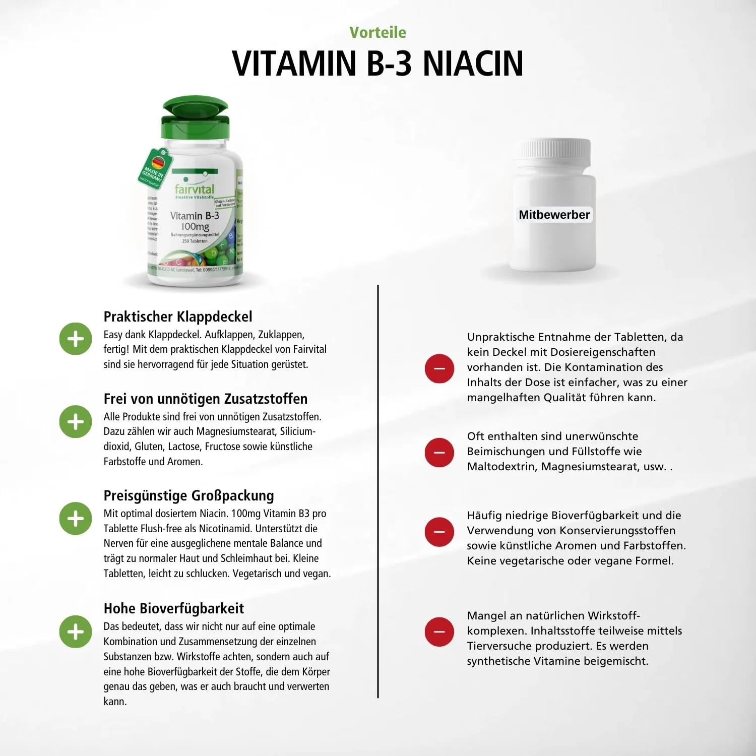 Vitamine B-3 niacine 100mg - 250 tabletten