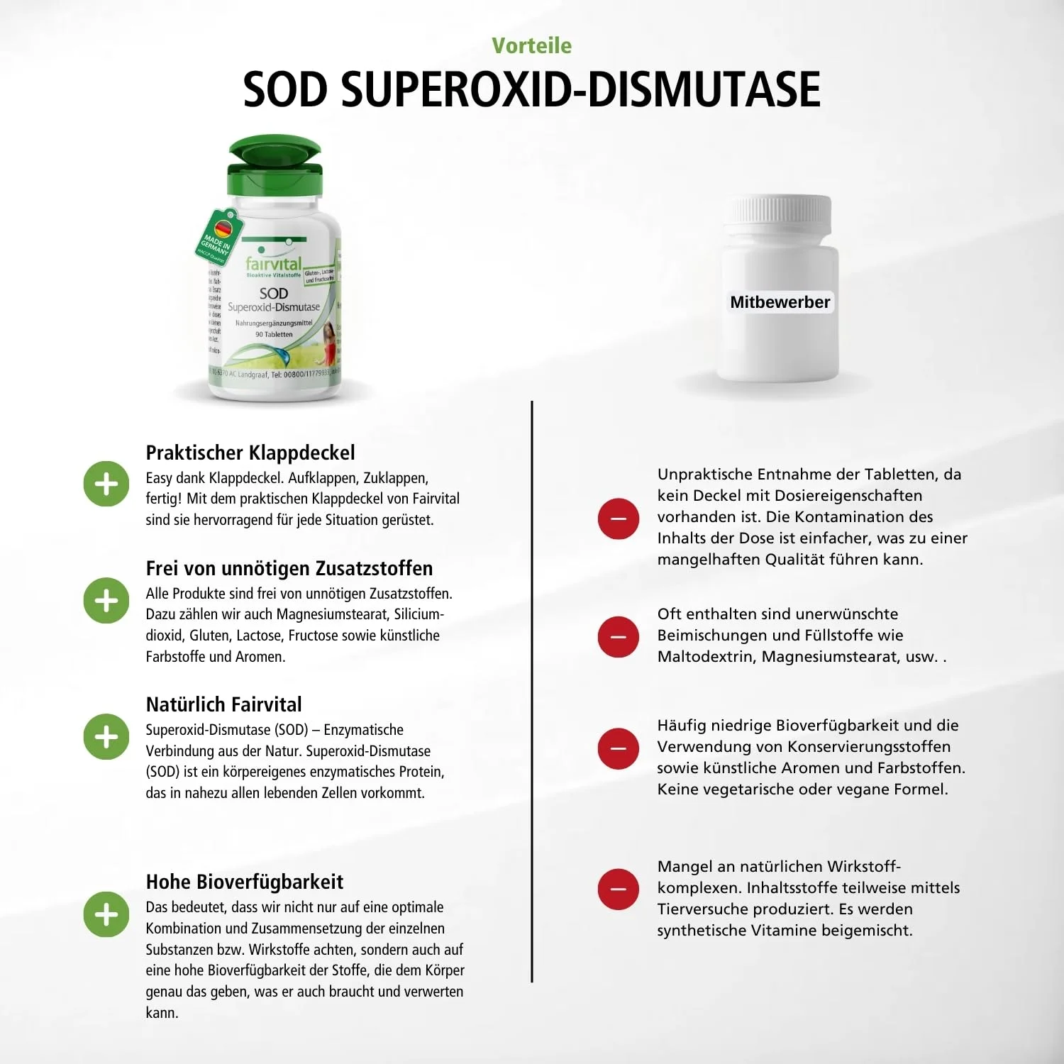 SOD Superoxide Dismutase - 90 Tablets