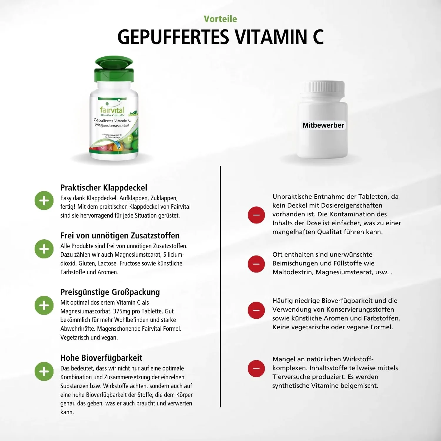 Vitamine C tamponnée - Ascorbate de magnésium - 240 comprimés