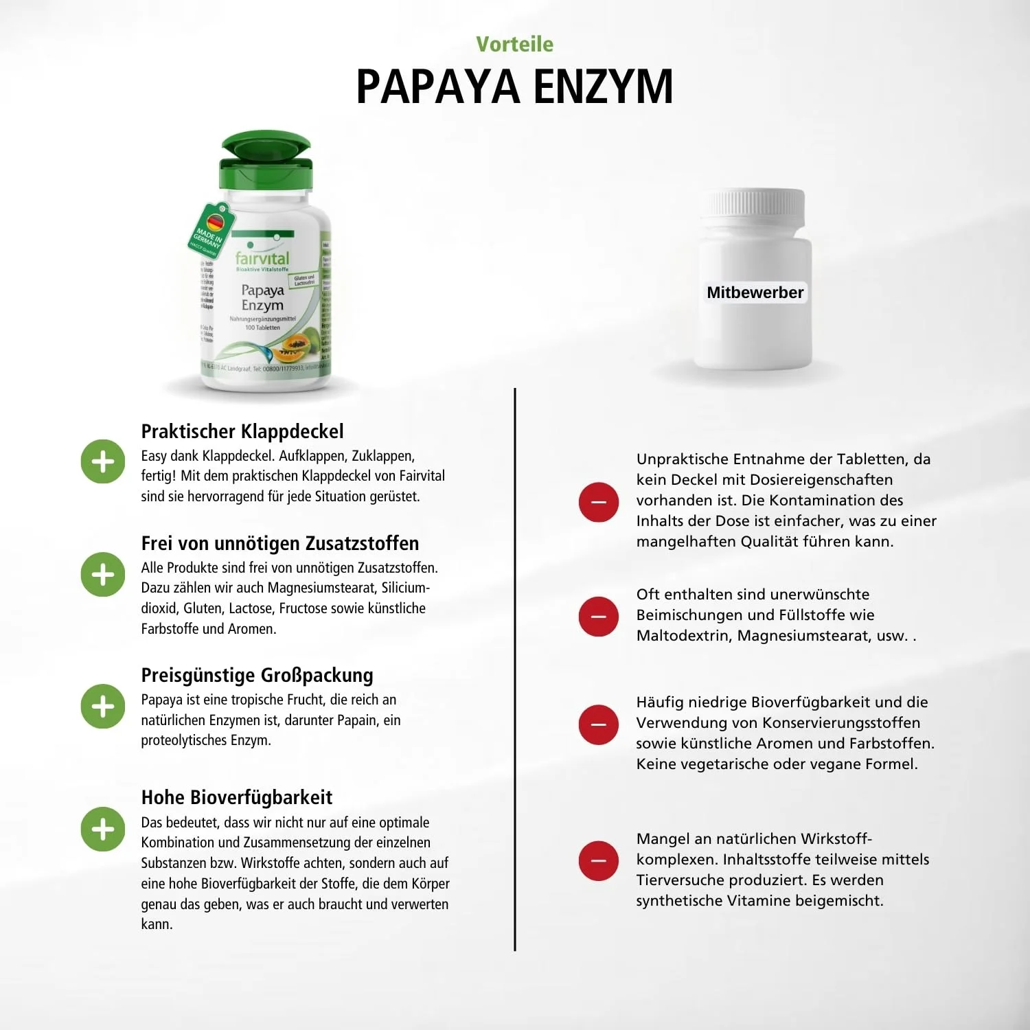 Enzyme de Papaye - 100 comprimés à croquer