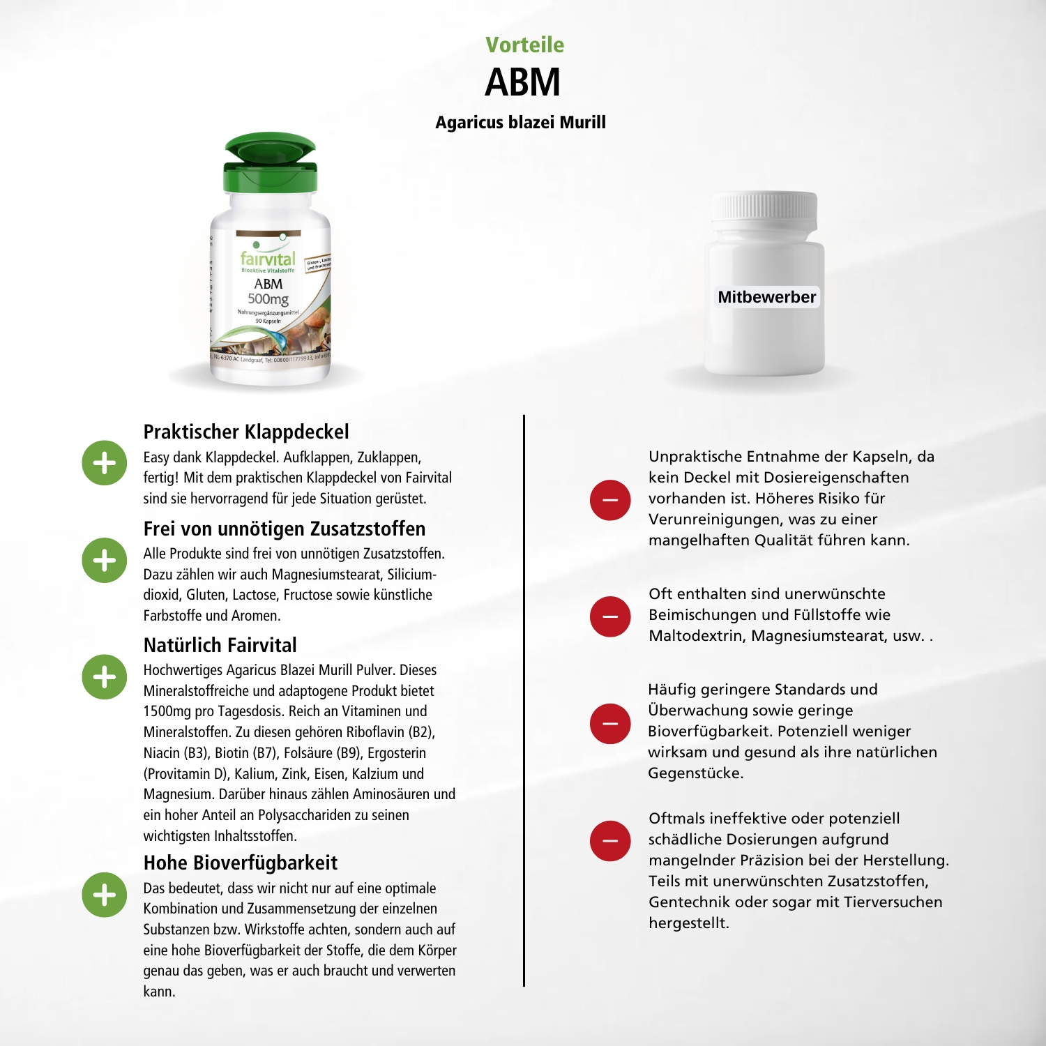 ABM 500mg