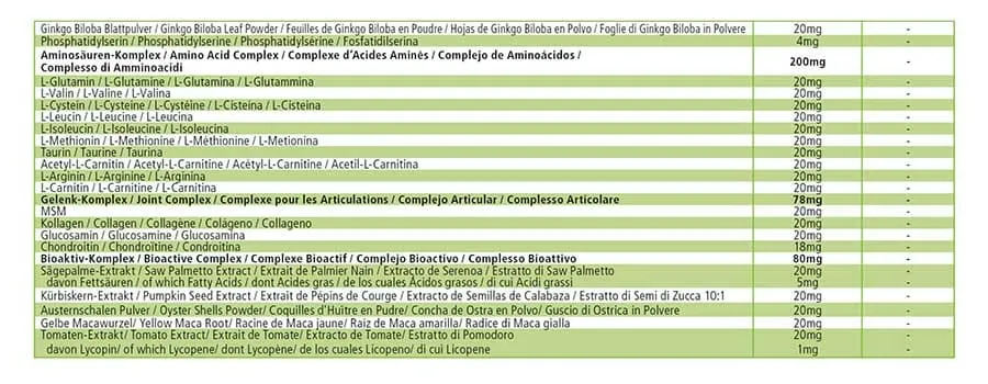 Ultra Man 50 Plus - 60 tabletten Ultra Man 50 Plus - 60 tabletten