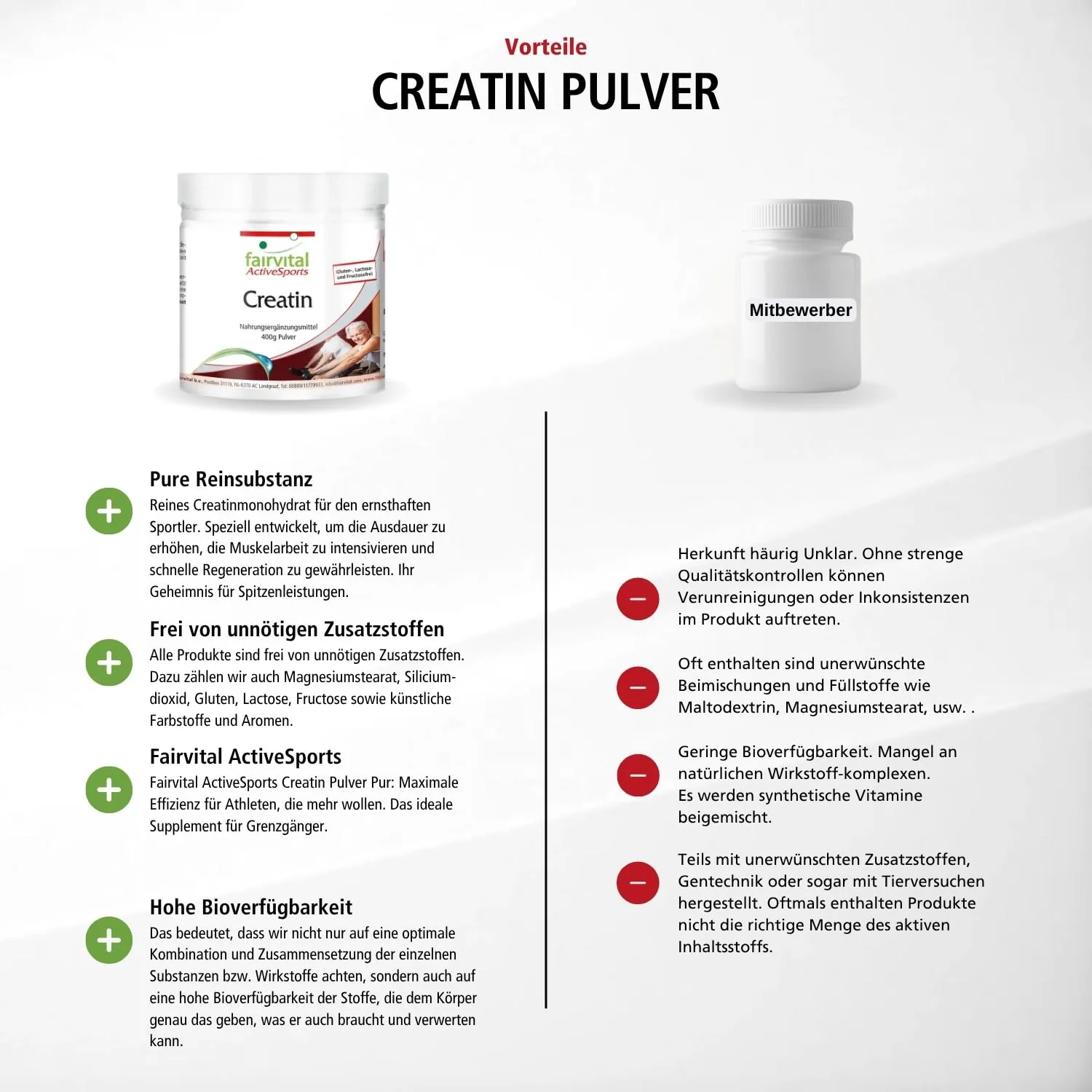 Polvere di creatina pura 400 g