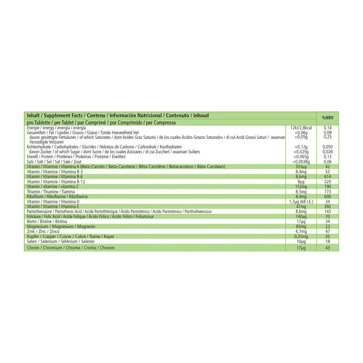 Augenvitamine - 60 Tabletten - mit Vitamin A, Riboflavin, Zink, uvm. - für Sehkraft, Zellteilung uvm. | Fairvital Augenvitamine - 60 Tabletten - mit Vitamin A, Riboflavin, Zink, uvm. - für Sehkraft, Zellteilung uvm. | Fairvital