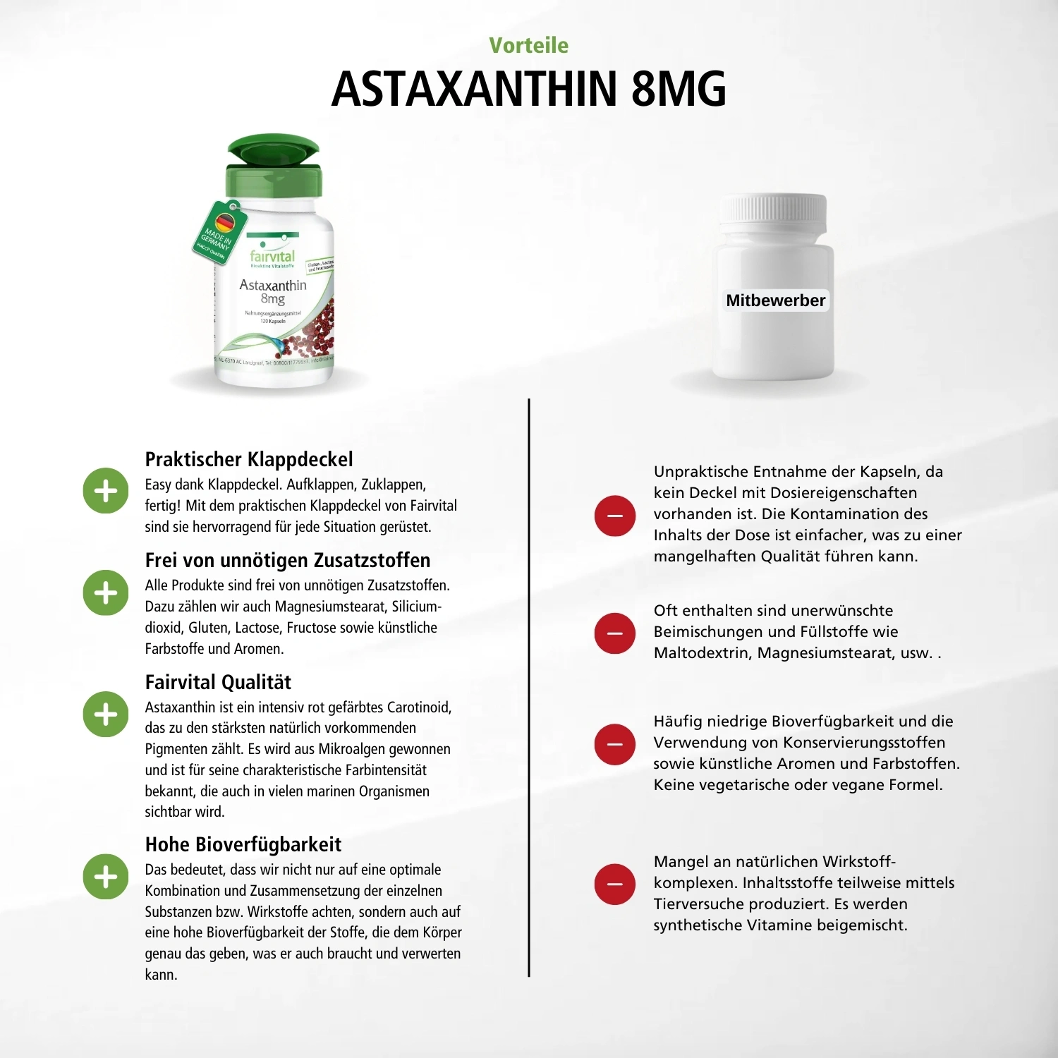 Astaxanthin 8mg - 120 capsules