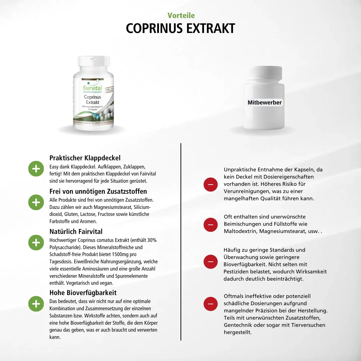 Estratto di Coprinus - 90 capsule