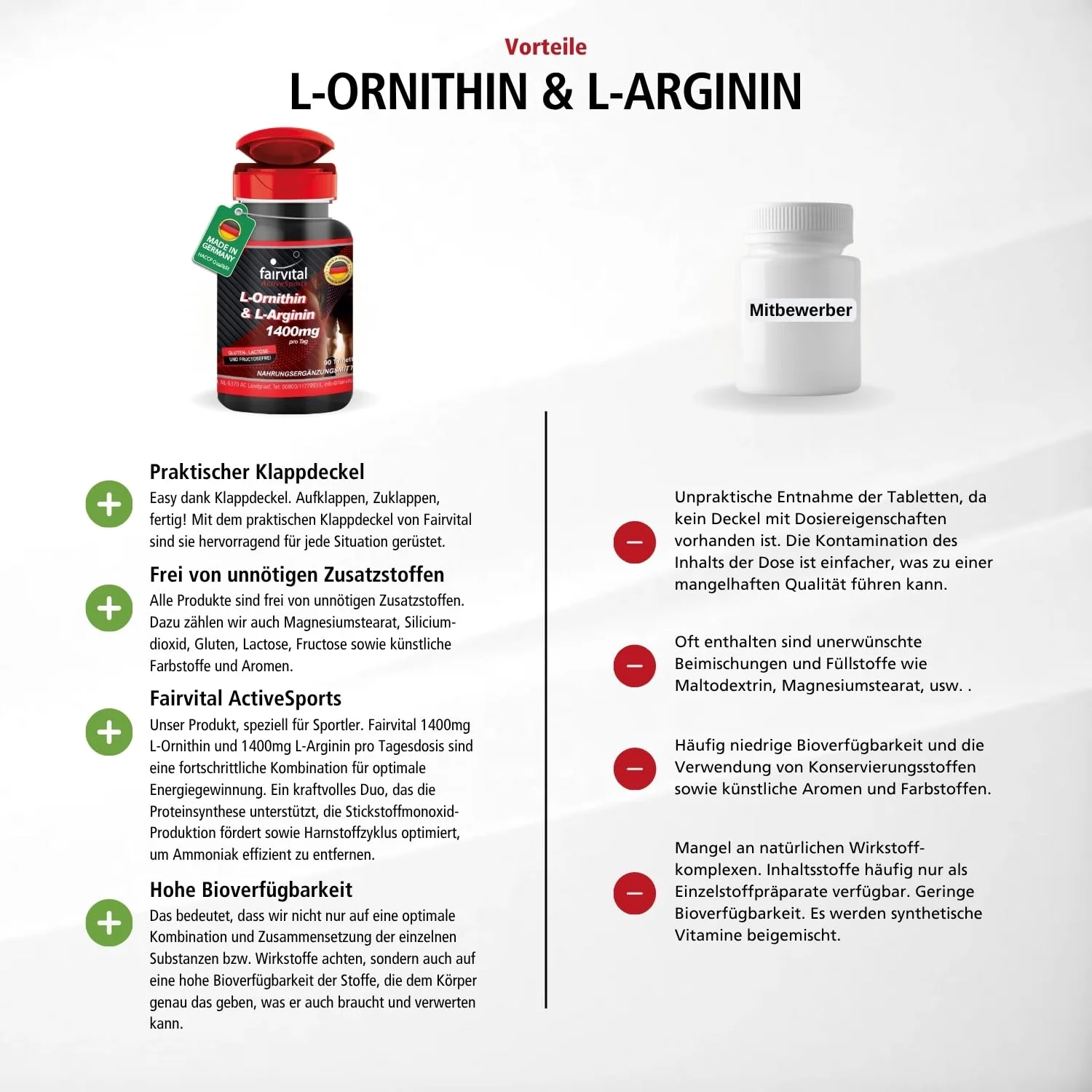 L-Ornithine & L-Arginine 1400mg per daily dose – 90 Tablets – HIGH STRENGTH – VEGAN – Amino Acids | Fairvital