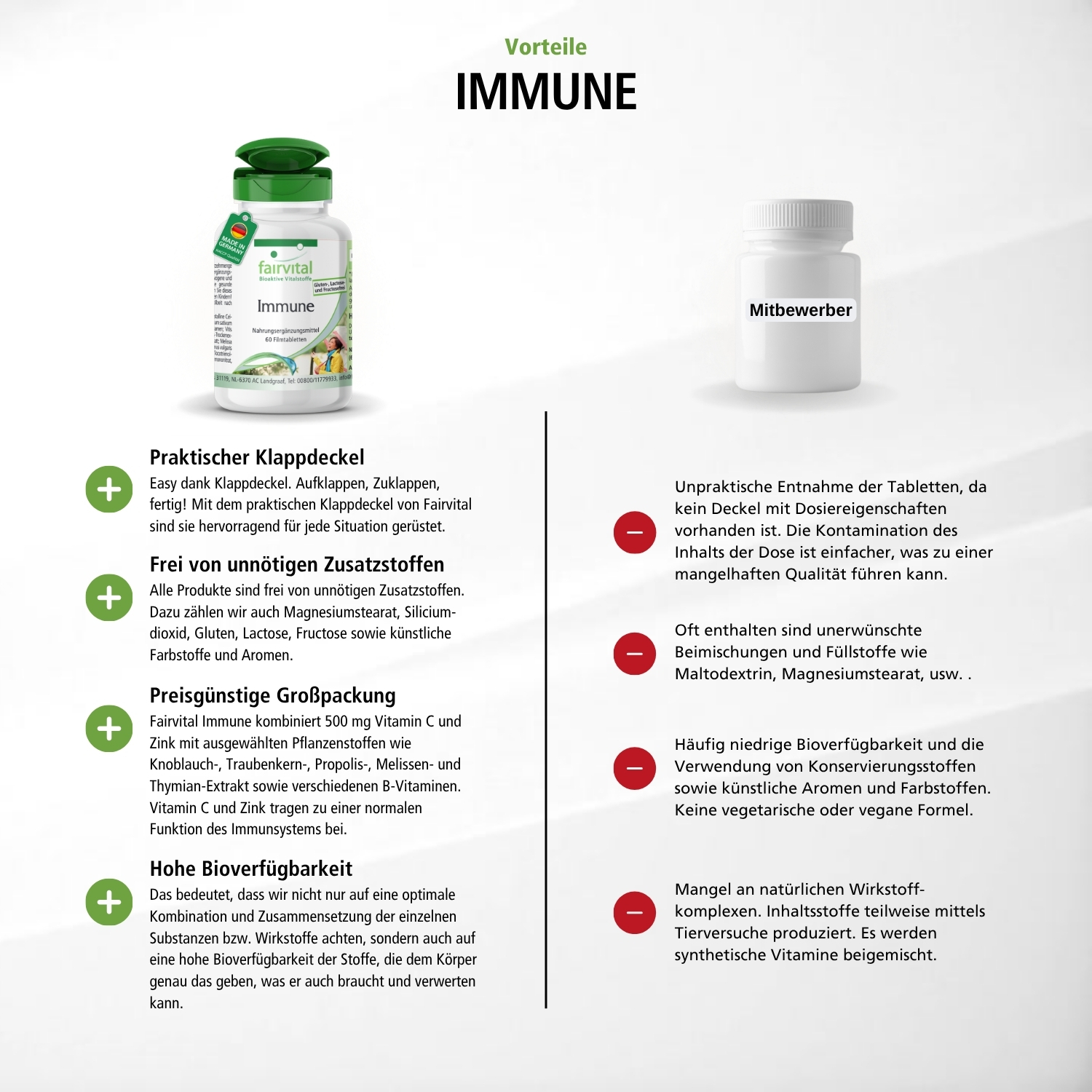 Immune - 60 compresse rivestite con film - con vitamina B12, C, zinco, rame e molto altro - per il sistema immunitario, contro l'affaticamento e molto altro | Fairvital