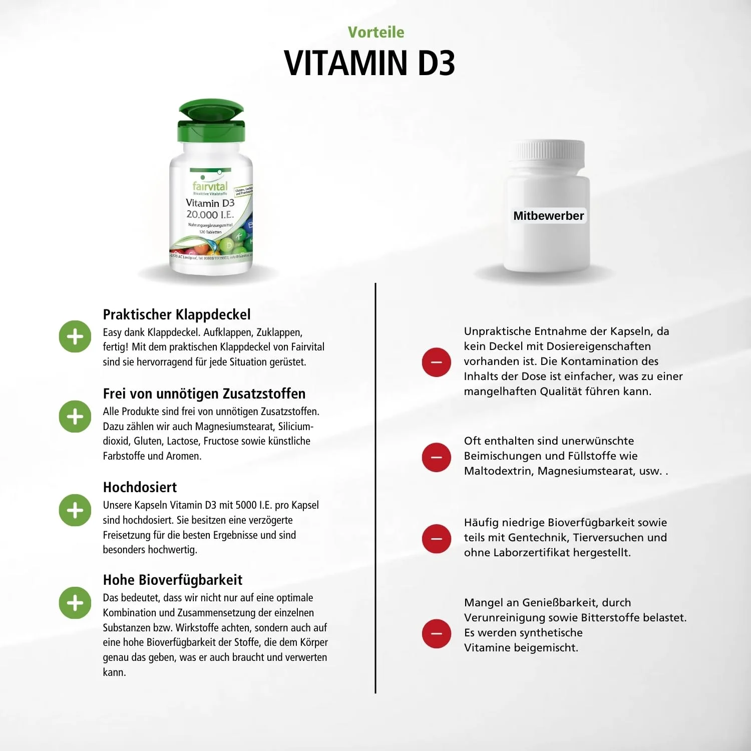 Vitamina D3 20000 U.I. - 120 comprimidos | Fairvital