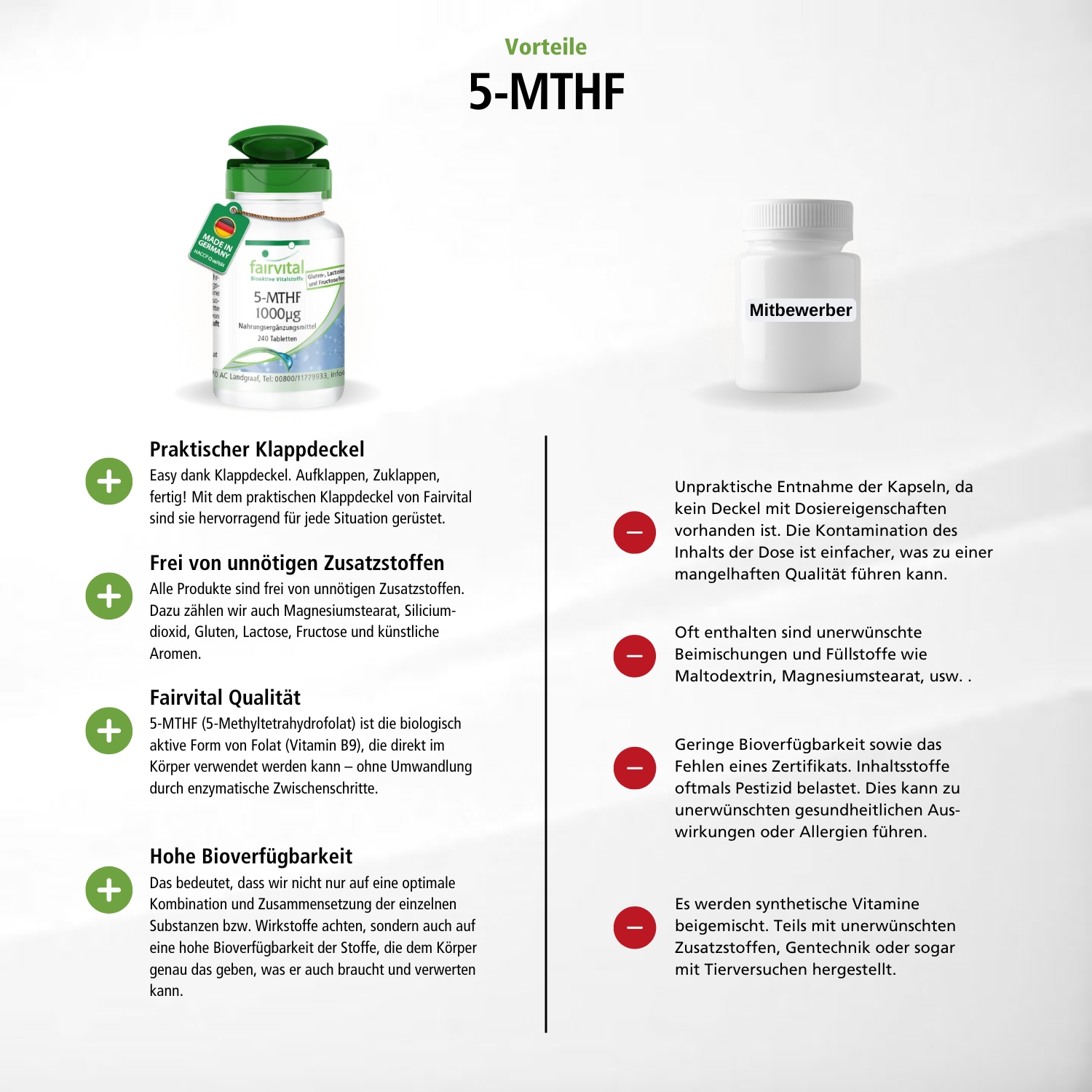 5-MTHF 1000 µg - 240 Tabletten - Schluckfreundlich - bioaktive Folsäure - abgedeckter Bedarf - Hochdosiert und Vegan | Fairvital