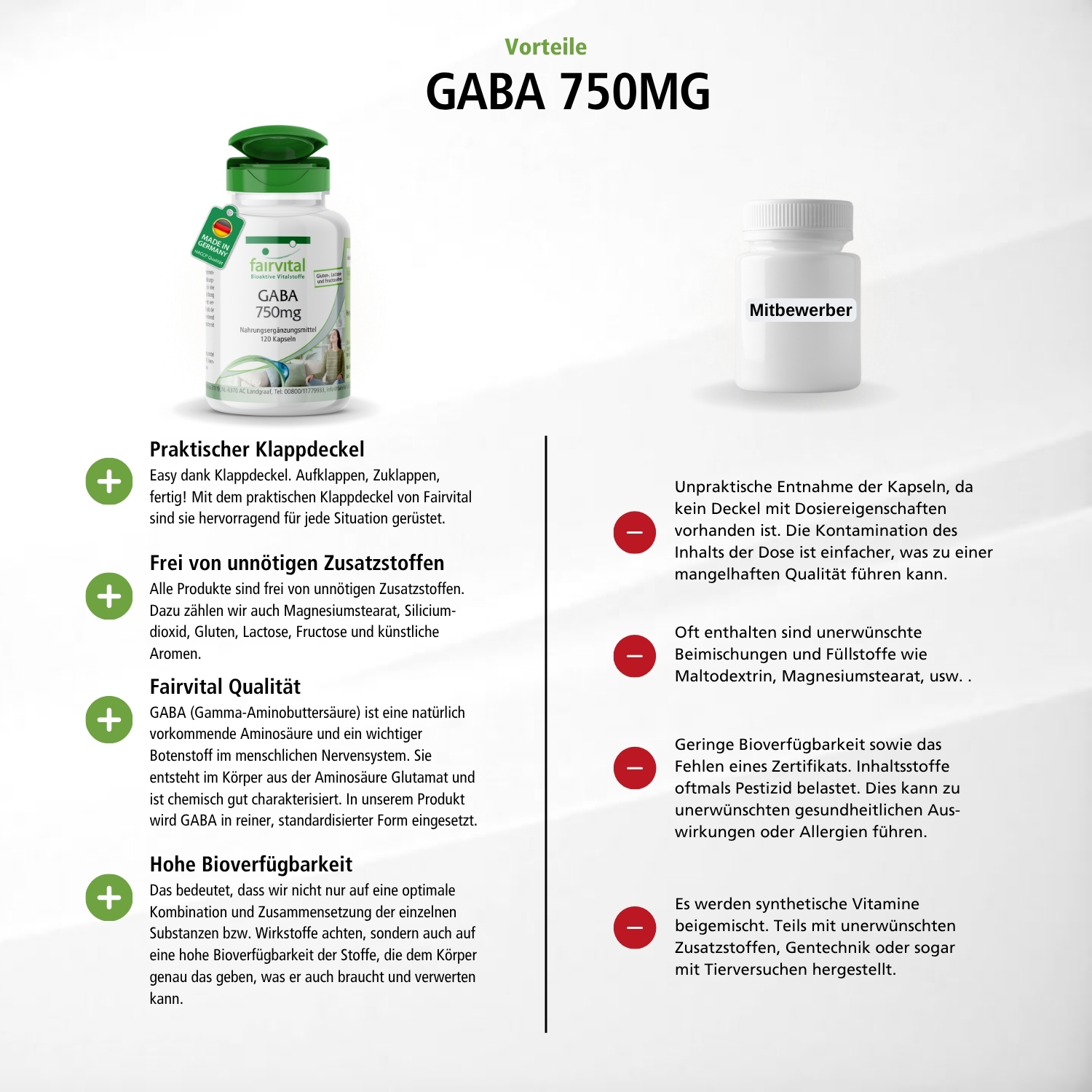 GABA 750mg - 120 Kapseln - Gamma-Aminobuttersäure - hochdosiert und vegan | Fairvital