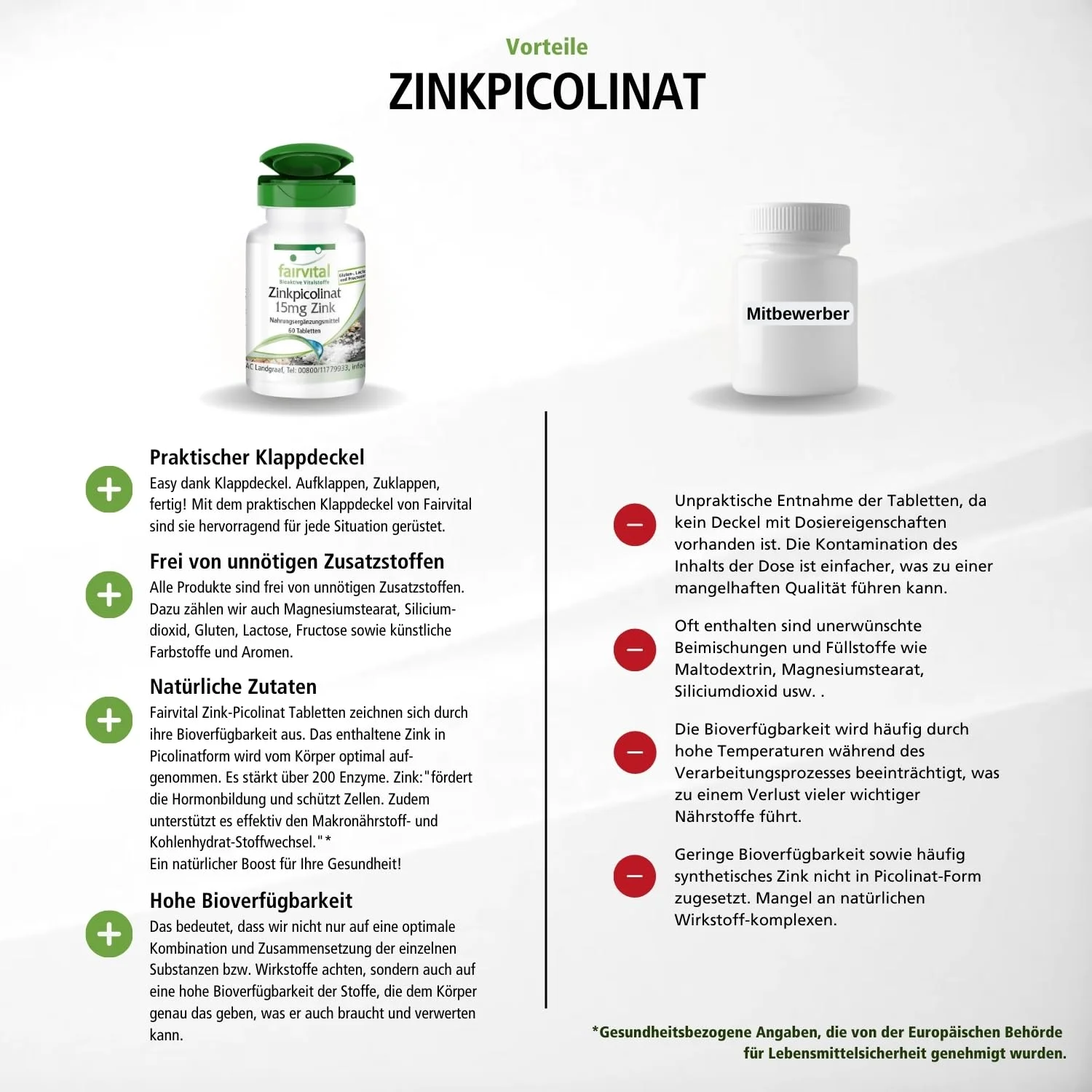 Zinc Picolinate 15mg Zinc - 60 Tablets