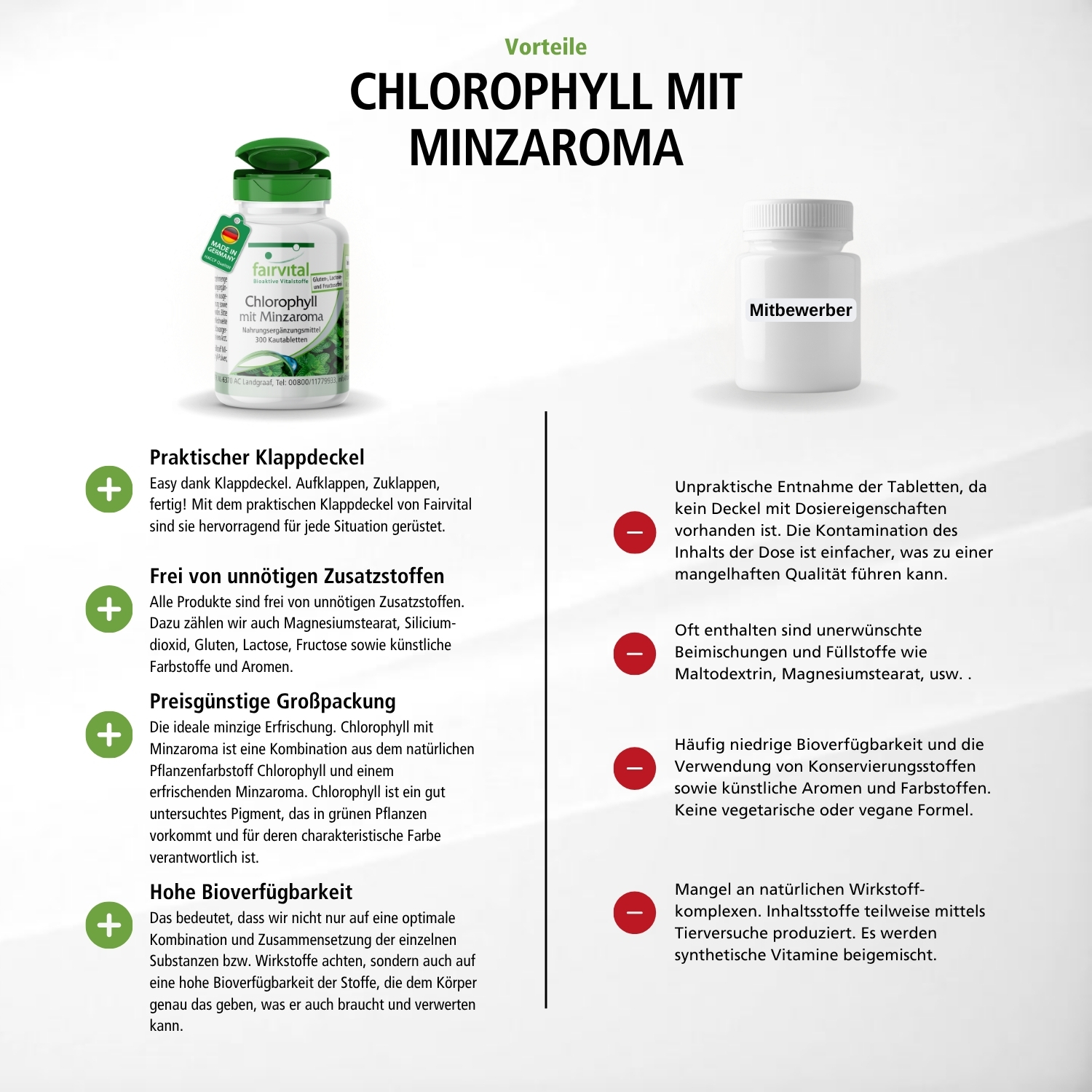 Chlorophyll with Mint Flavour - 300 Chewable Tablets - vegan | Fairvital
