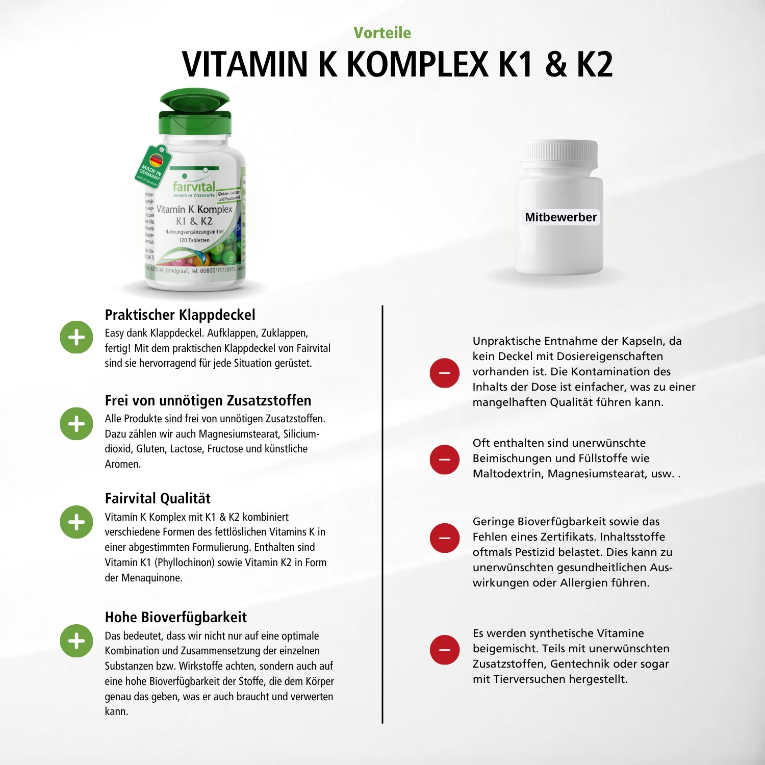 Vitamin K Komplex K1 & K2 - 120 Tabletten - für Knochen & Blutgerinnung - über 100% Bedarfsabdeckung - vegan | Fairvital