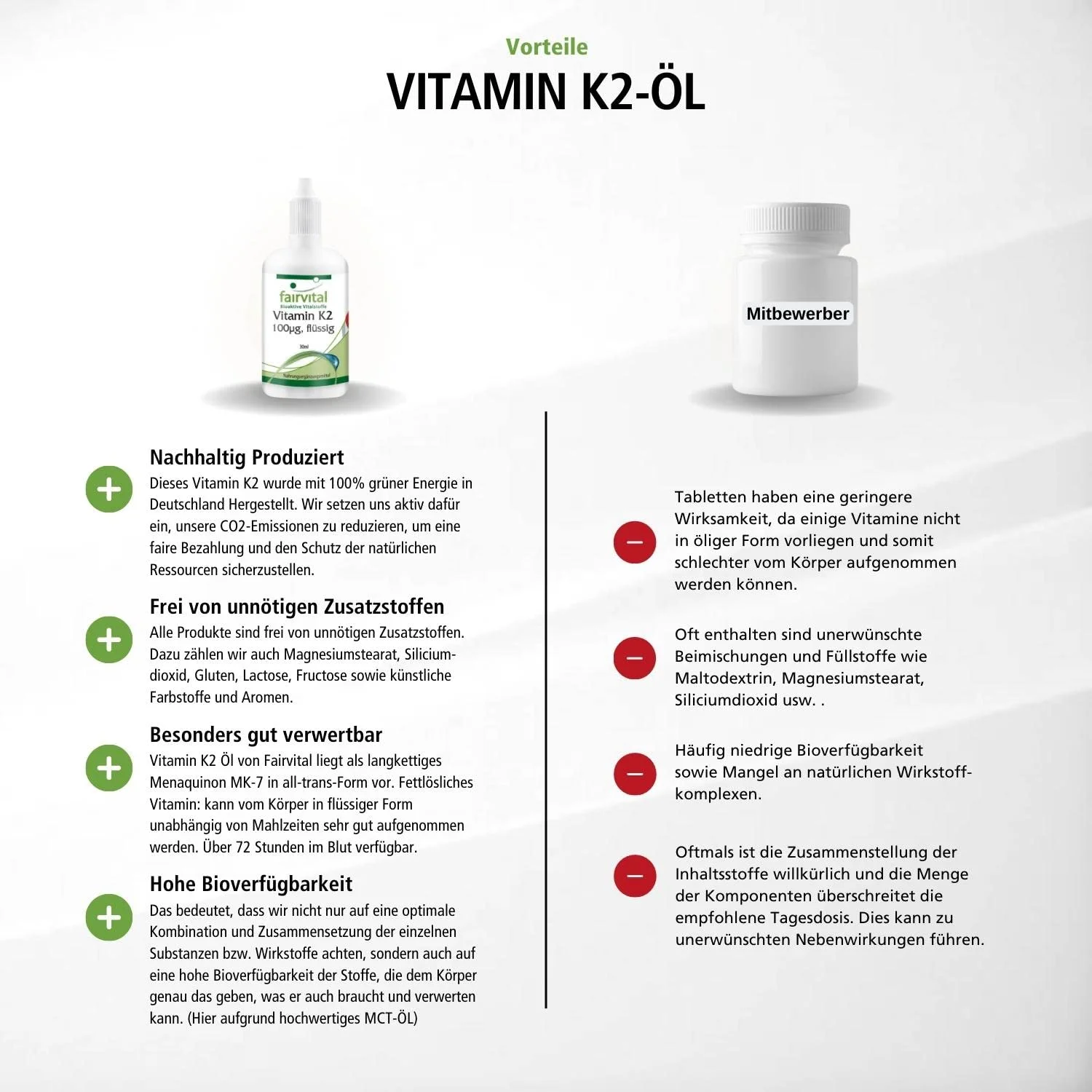 Vitamin K2 flüssig 100µg - 30ml - für Blutgerinnung und Knochen - abgedeckter Bedarf - Vegan | Fairvital