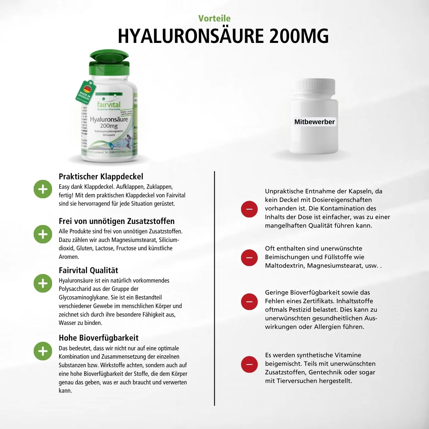 Hyaluronsäure 200mg - 60 Kapseln - Schluckfreundlich - Vegan | Fairvital