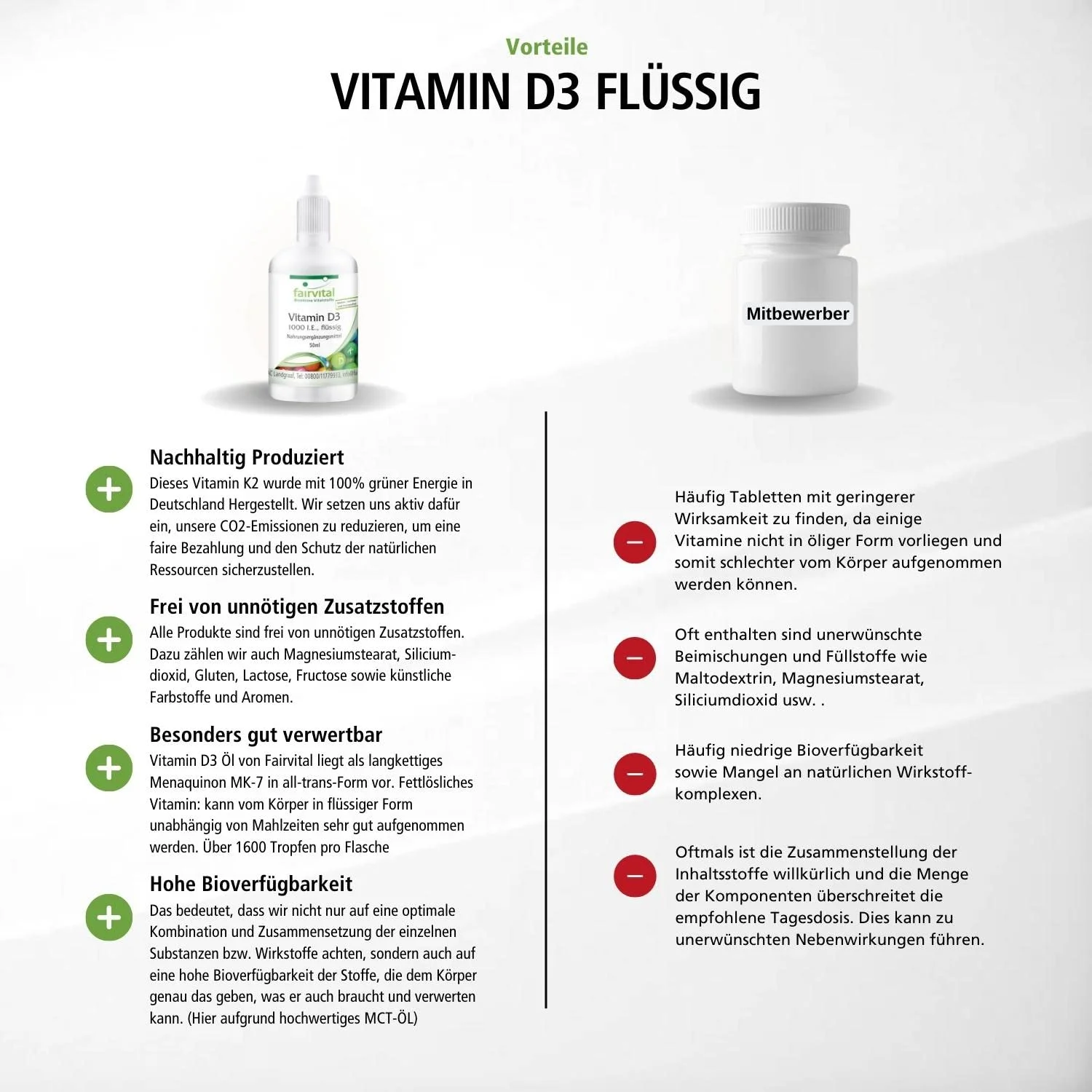 Vitamina D3 Liquida 50ml - 1000 U.I.  per goccia