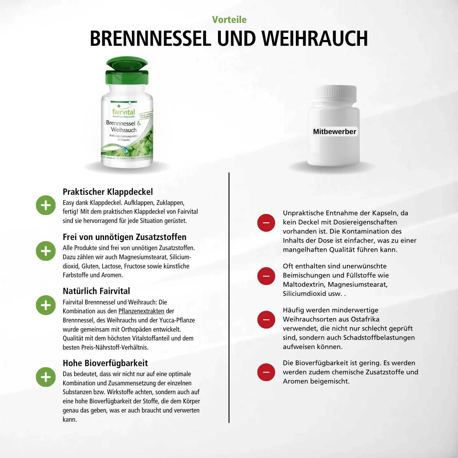 Brennnessel und Weihrauch - 90 Kapseln - Boswellia serrata - Hochdosiert und Vegan | Fairvital