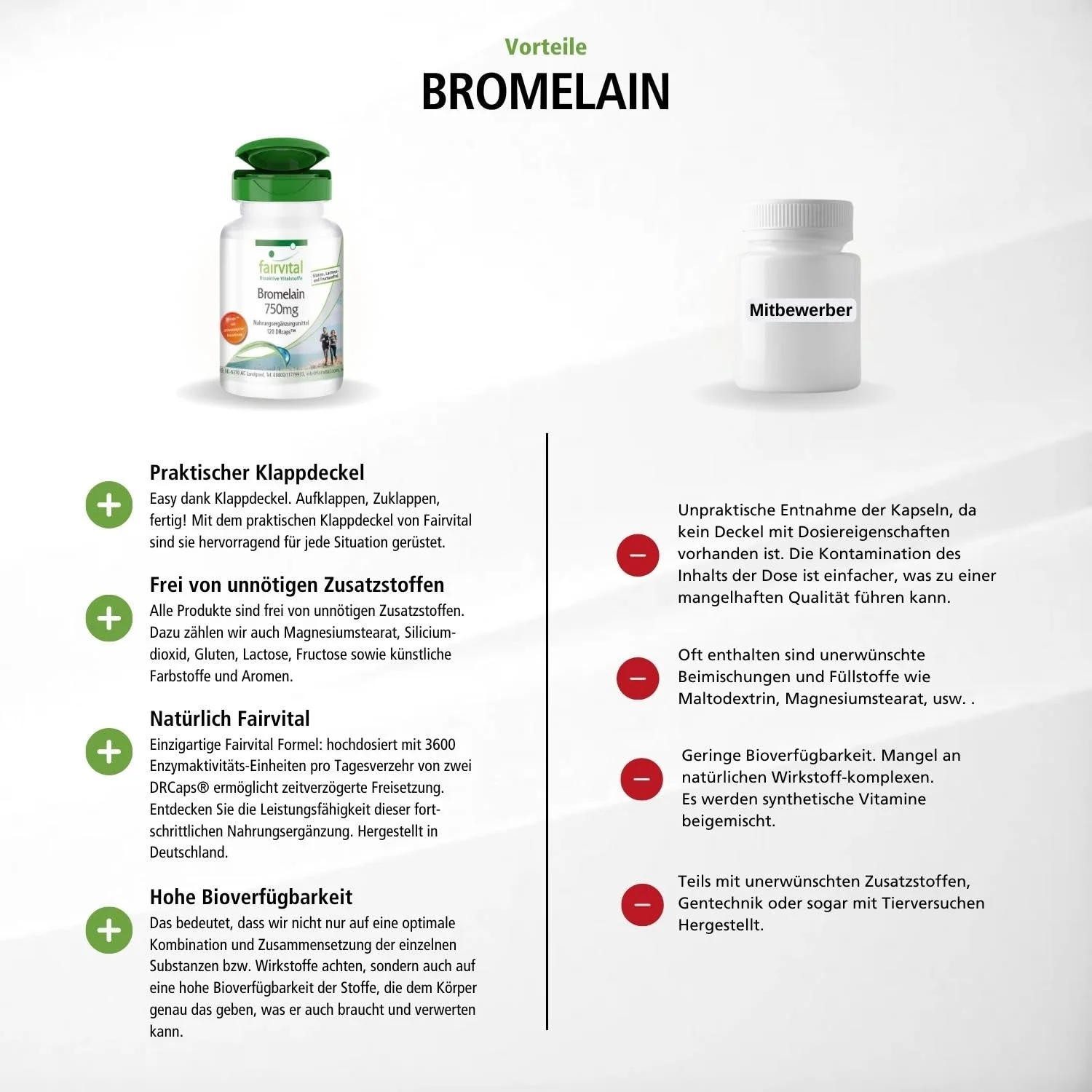 Bromelina 750mg - 120 DRcaps®