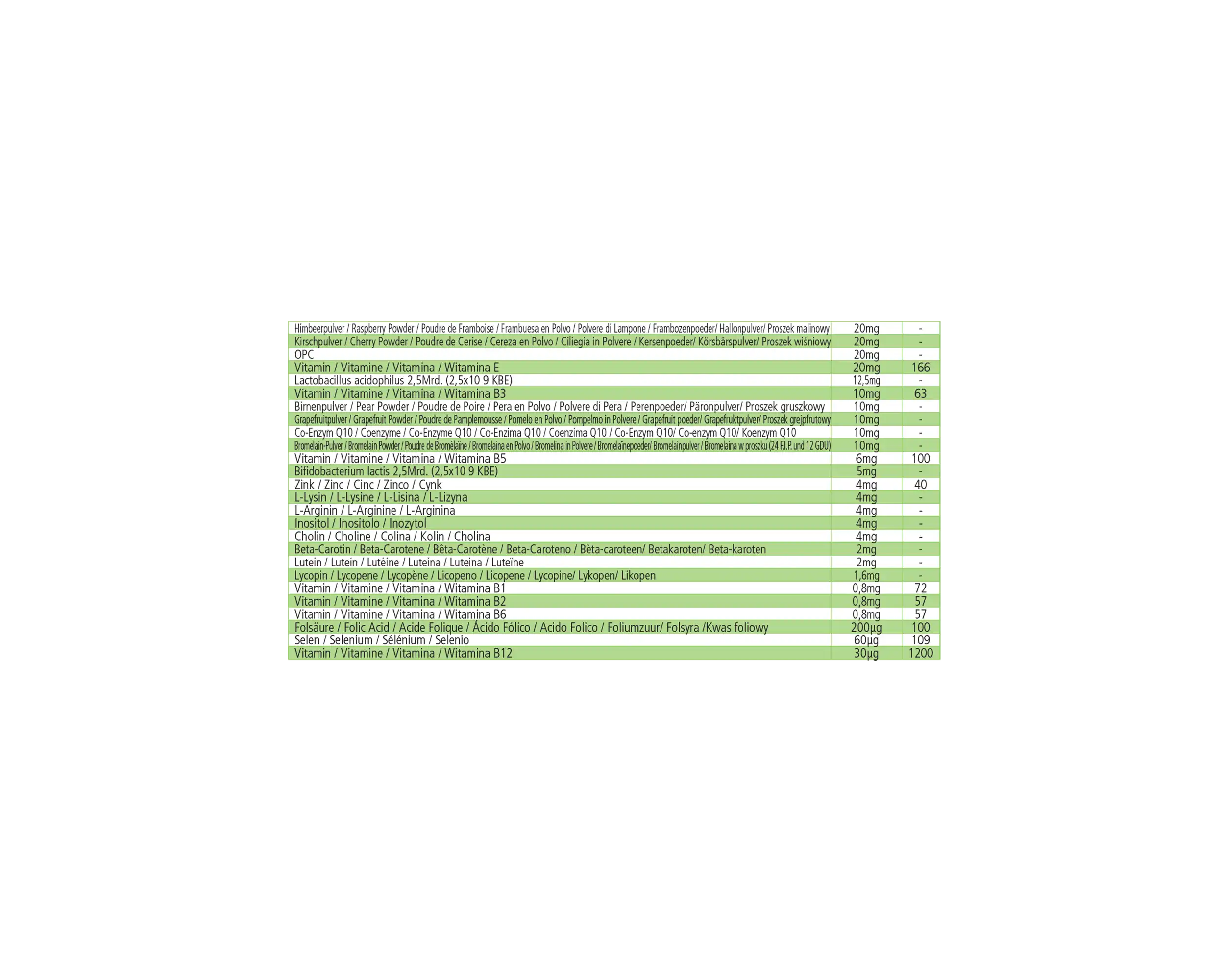 Frutas Plus - 60 Cápsulas Frutas Plus - 60 Cápsulas