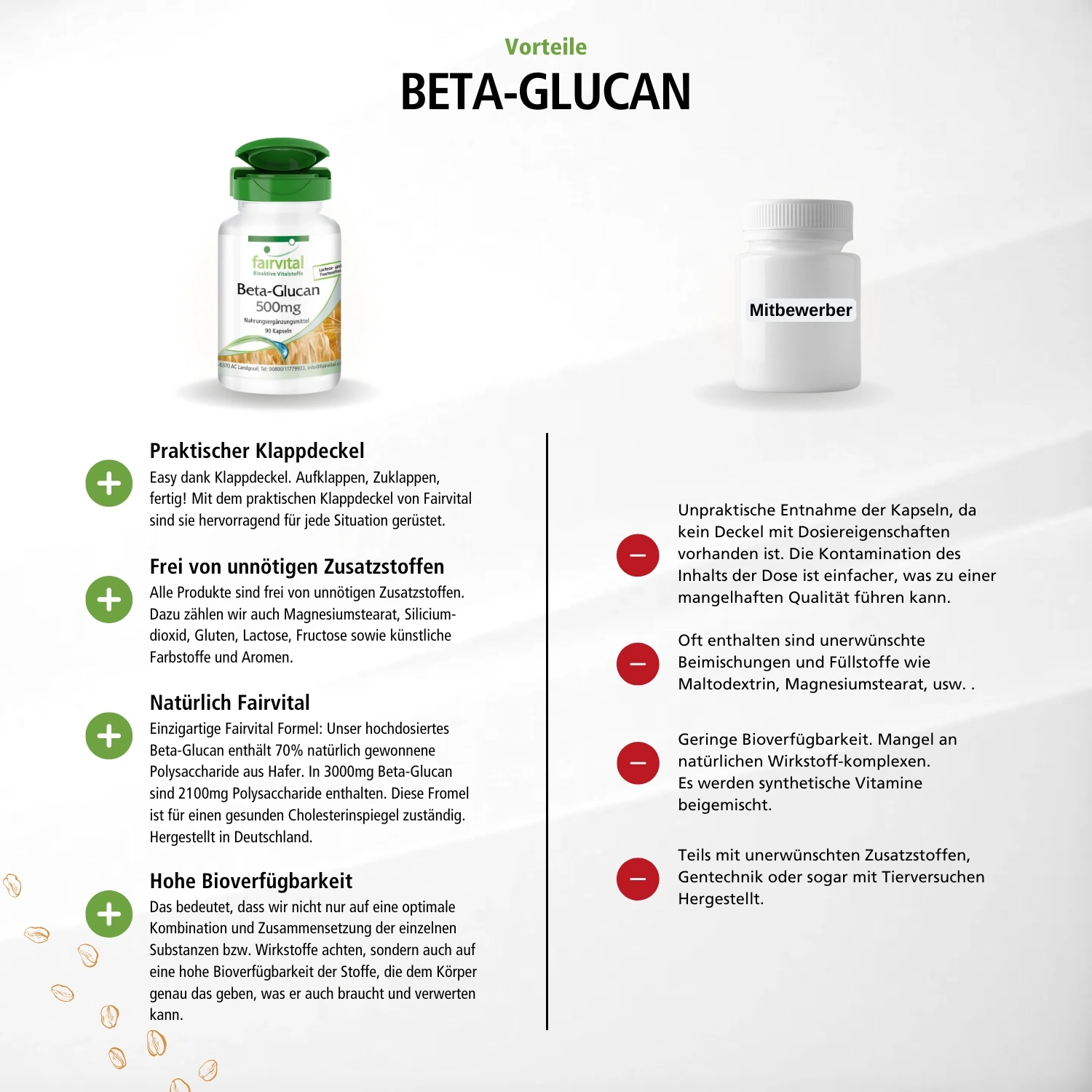 Beta-Glucan 500mg - 90 capsules