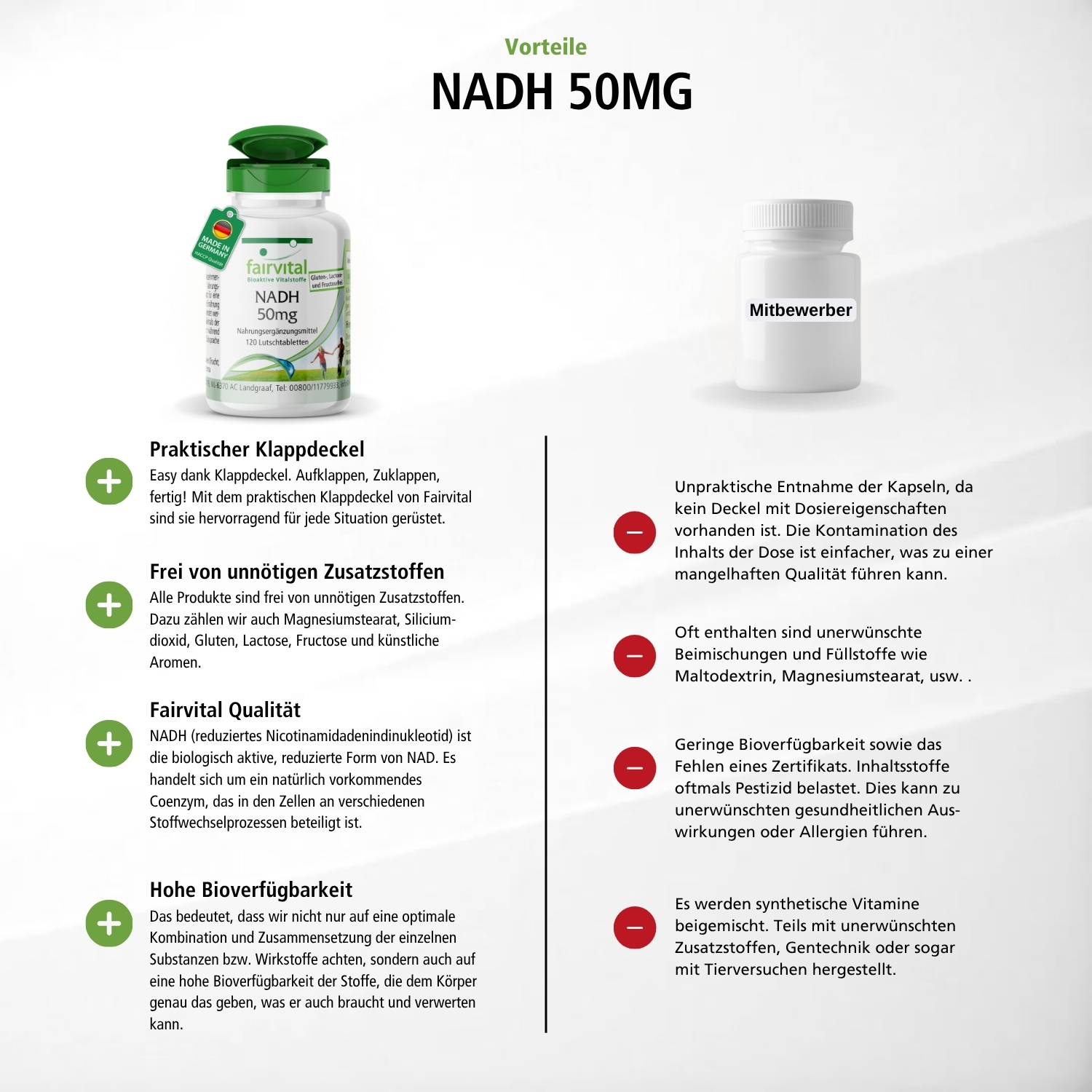 NADH 50mg - 120 compresse da succhiare - Vegano | Fairvital