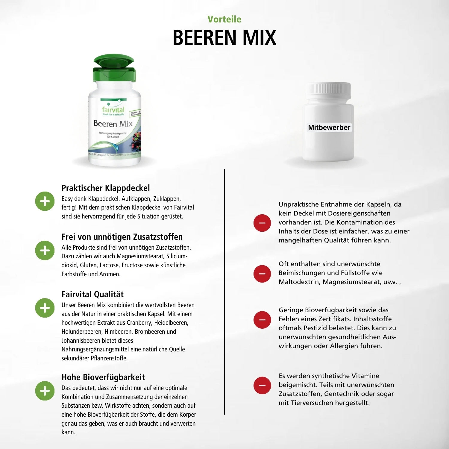 Berry Mix – 120 capsule