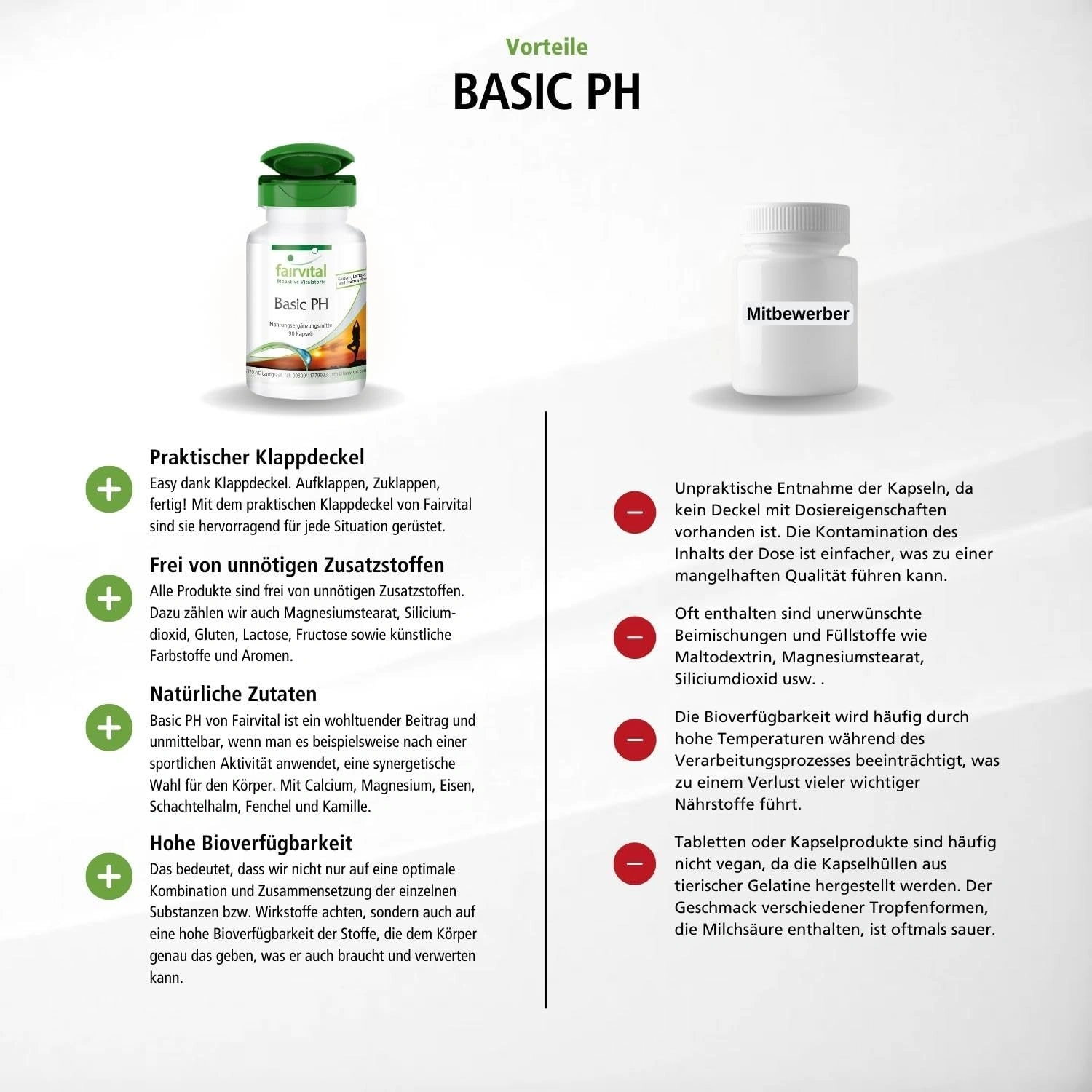 Basic PH - 90 capsules