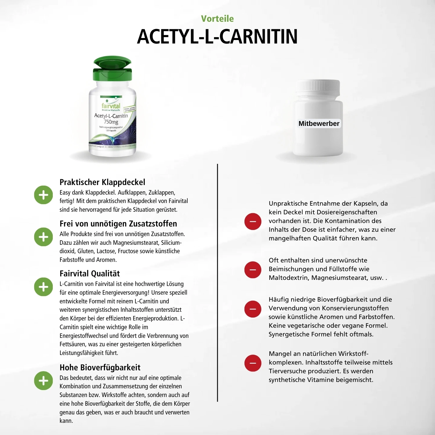 Acetil-L-Carnitina 750mg - 120 capsule
