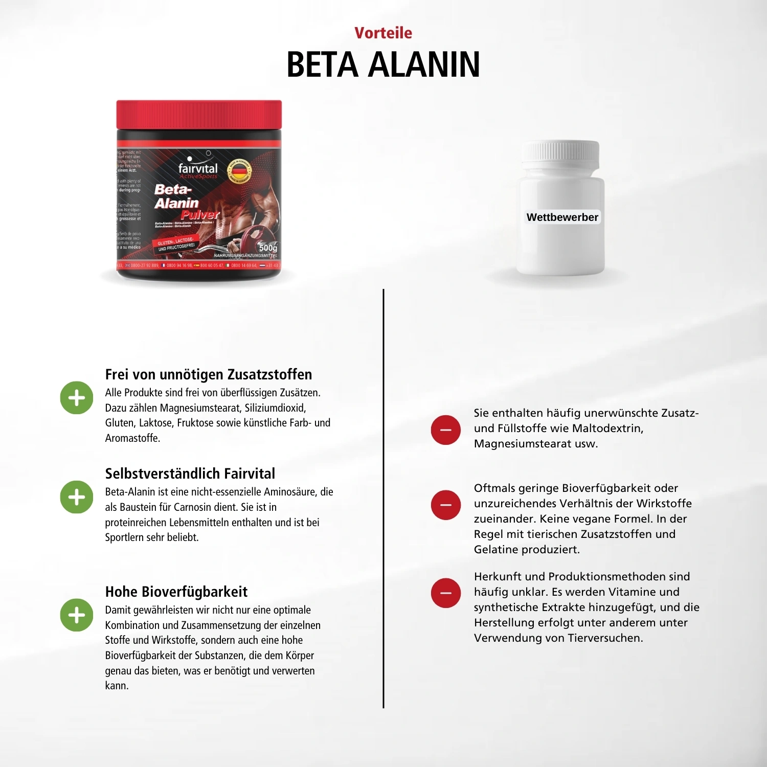 Beta-Alanin Pulver - 500g - Inklusive Dosierlöffel - hochdosiert und vegan | Fairvital