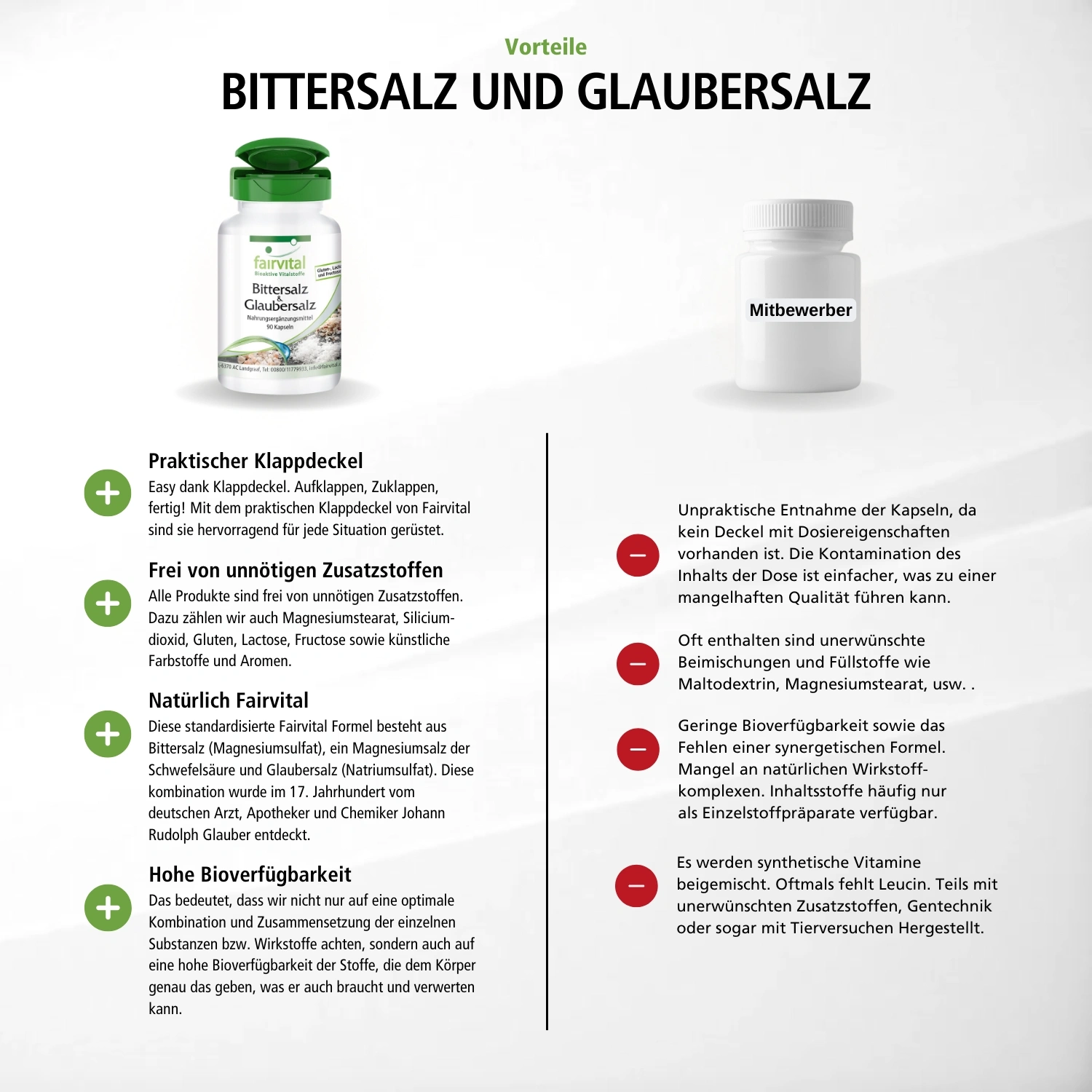 Epsom salt & Glauber´s salt – 90 capsules