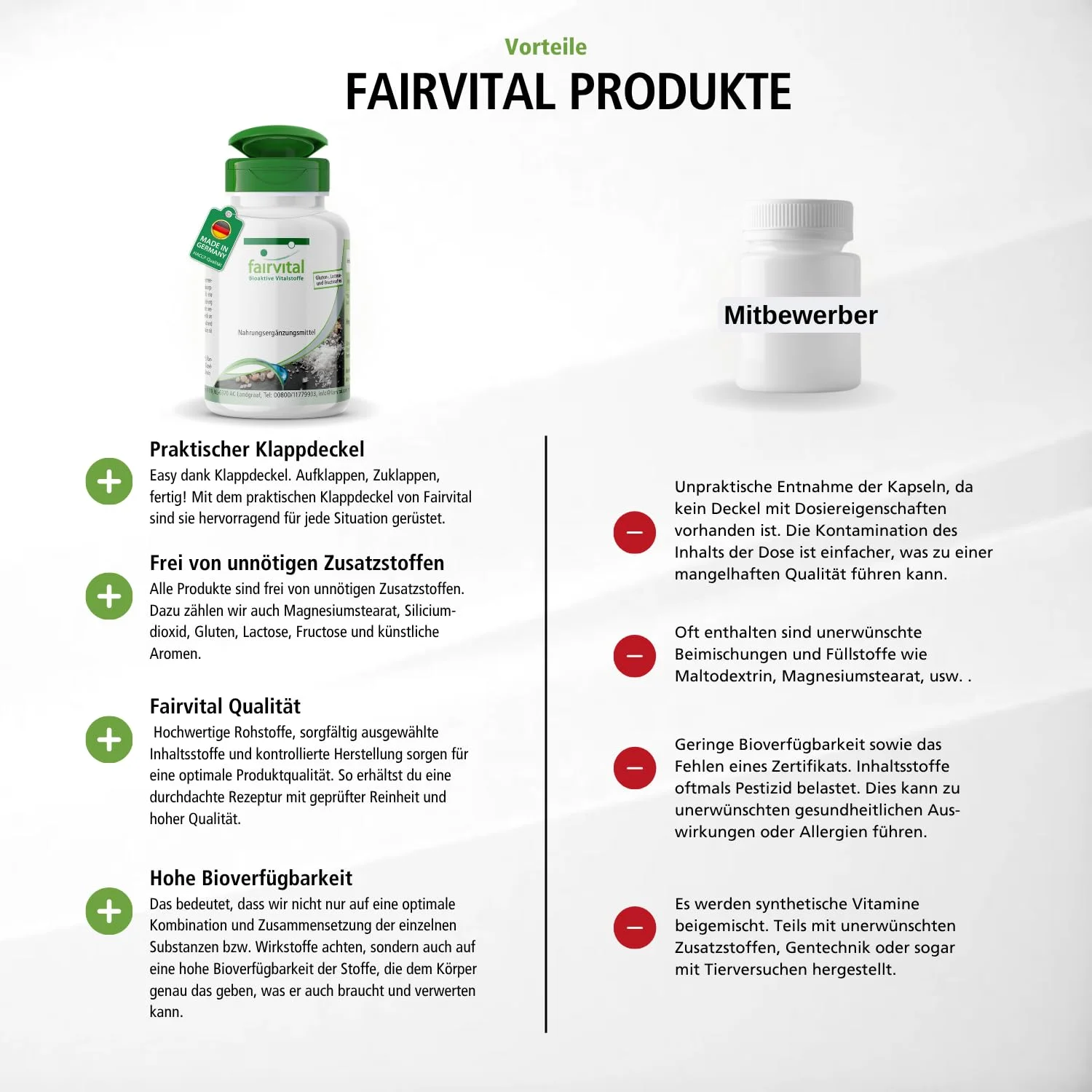 Acido Ialuronico 400mg + Vitamina C - 90 Compresse