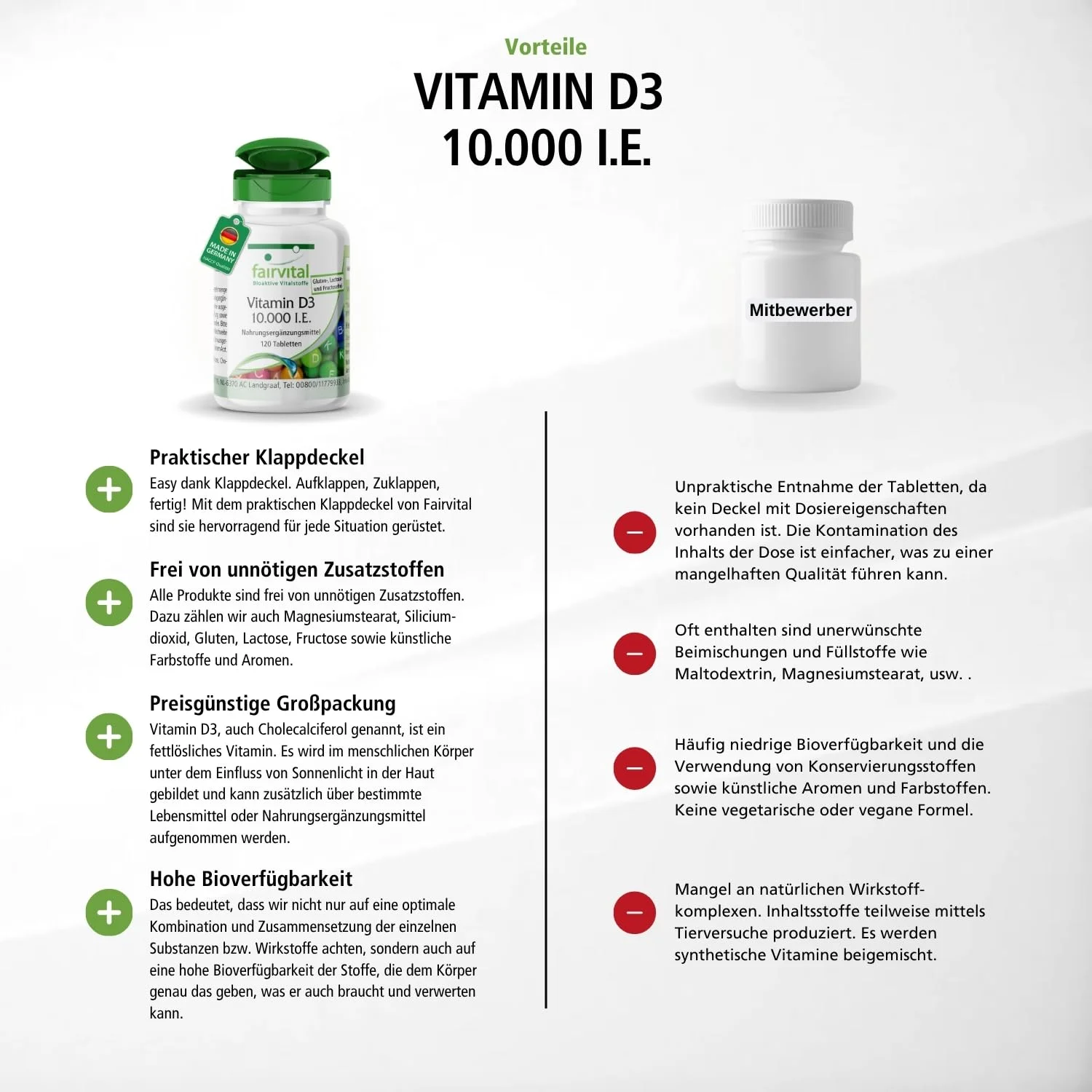Vitamin D3 10.000 I.E. - 120 Tabletten - für Immunsystem, Zellteilung, Muskeln uvm. | Fairvital