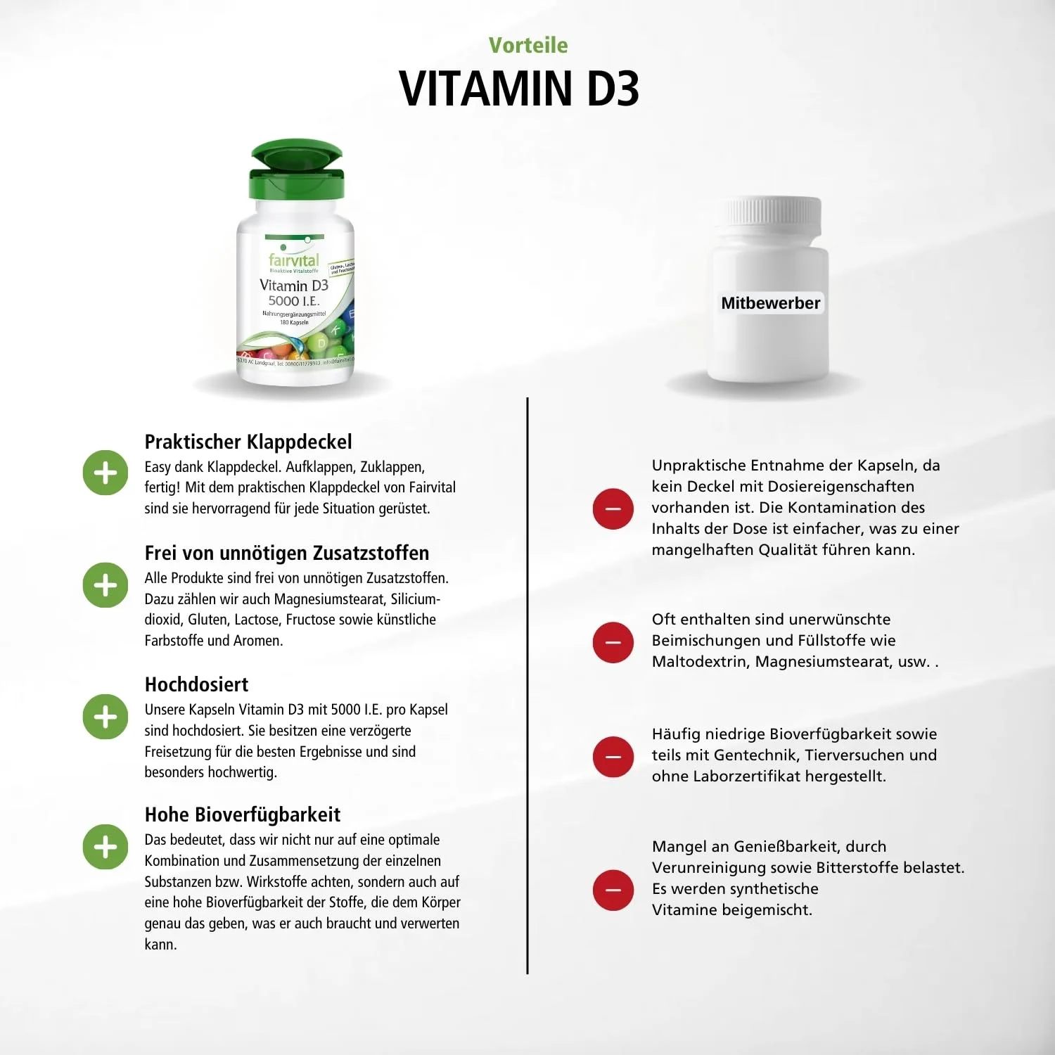 Vitamina D3 5000 U.I. - 180 capsule