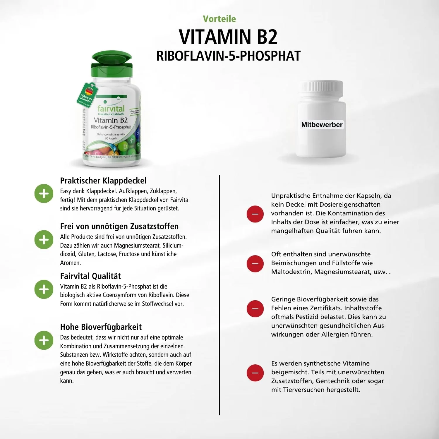 Vitamin B2 Riboflavin-5-Phosphat - 90 Kapseln - Schluckfreundlich - Für Haut; Sehkraft; Nervensystem uvm. - 2214% abgedeckter Bedarf - Vegan | Fairvital