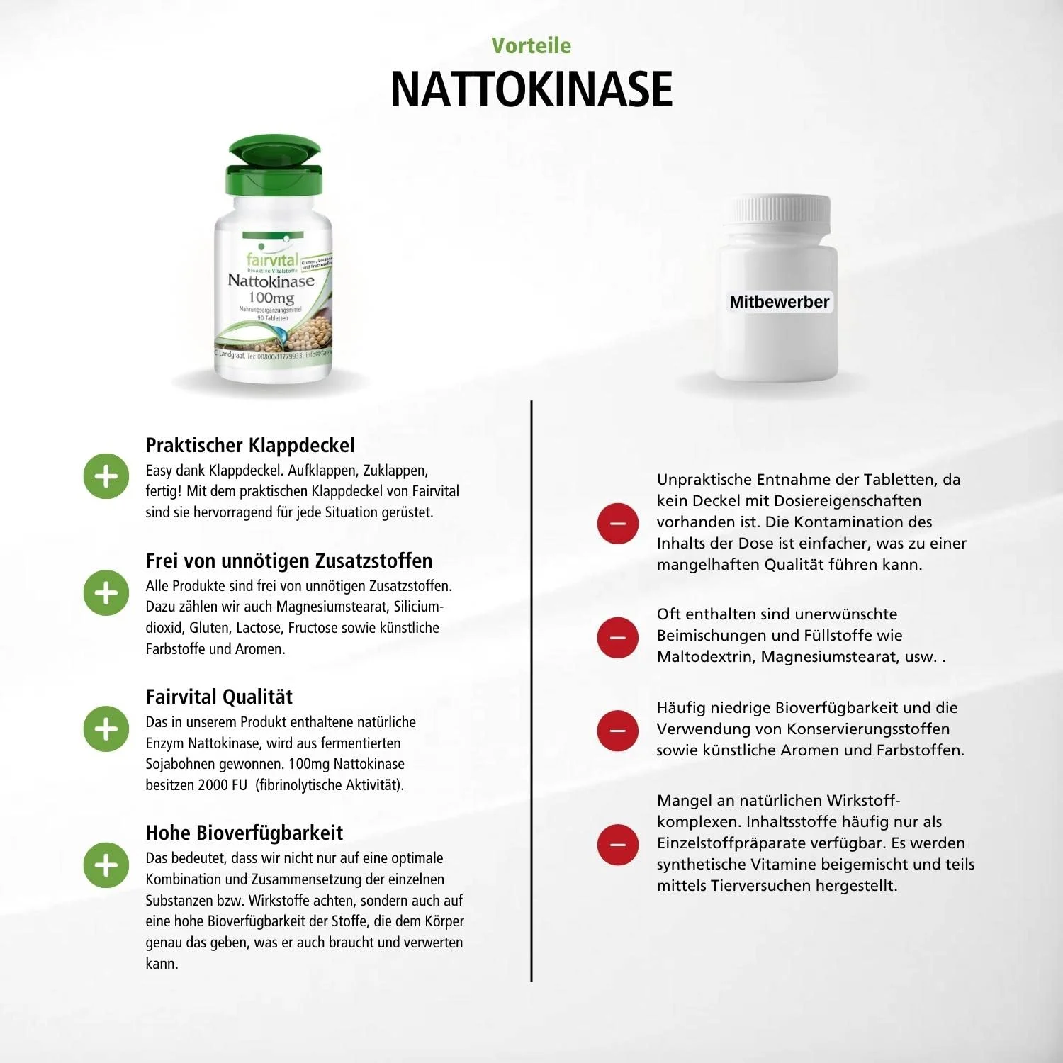 Nattokinase 100mg - 90 Tabletten - Schluckfreundlich - Hochdosiert und Vegan | Fairvital
