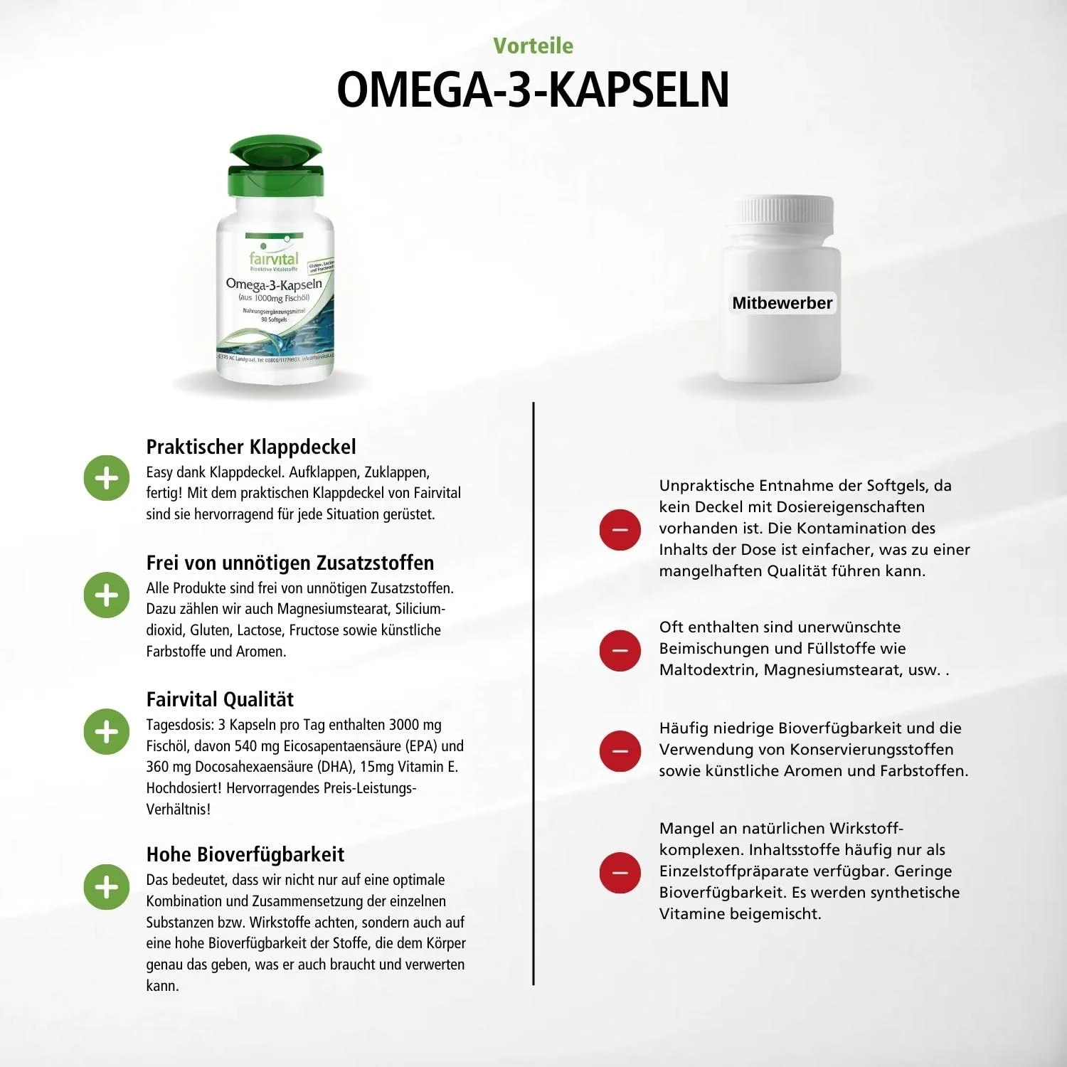 Omega-3-Kapseln aus 1000mg Fischöl - 90 Softgels - für Herz und Zellschutz - Hochdosiert | Fairvital