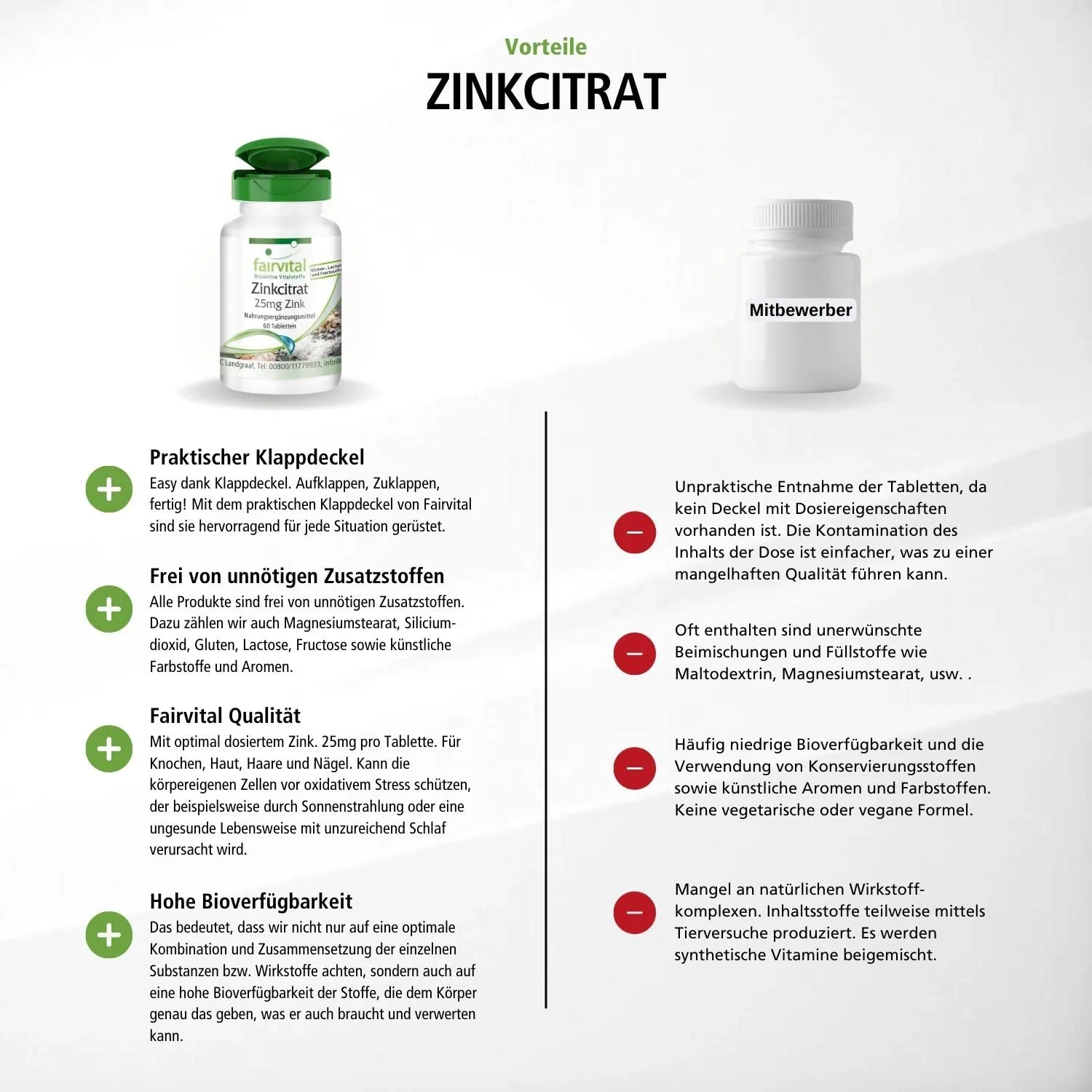 Citrato di zinco con 25 mg di zinco  - 60 compresse