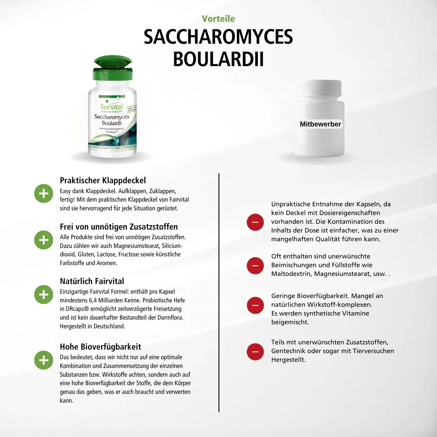 Saccharomyces boulardii - 90 Kapseln - Schluckfreundlich - Hochdosiert und Vegan | Fairvital