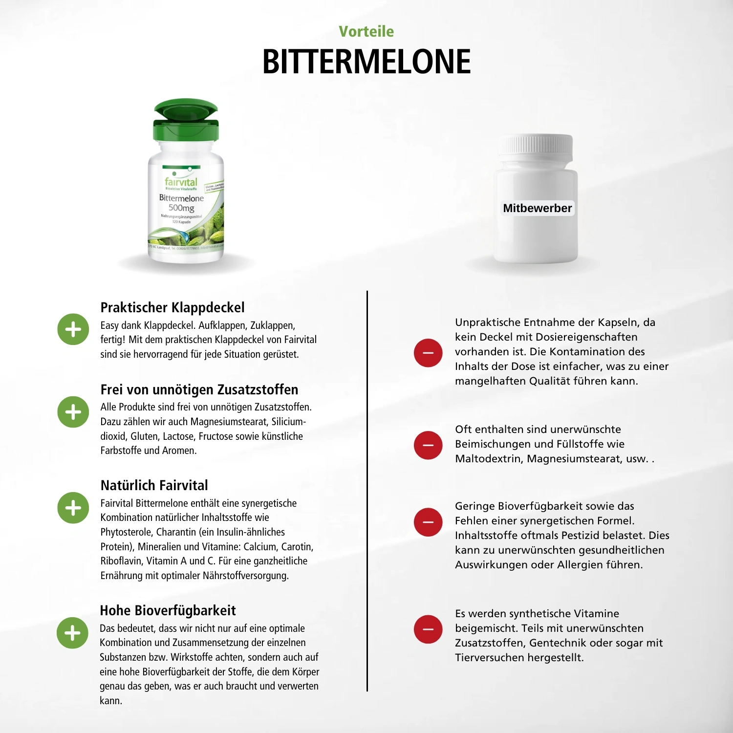 Bitter melon extract 500mg with chromium - 120 capsules