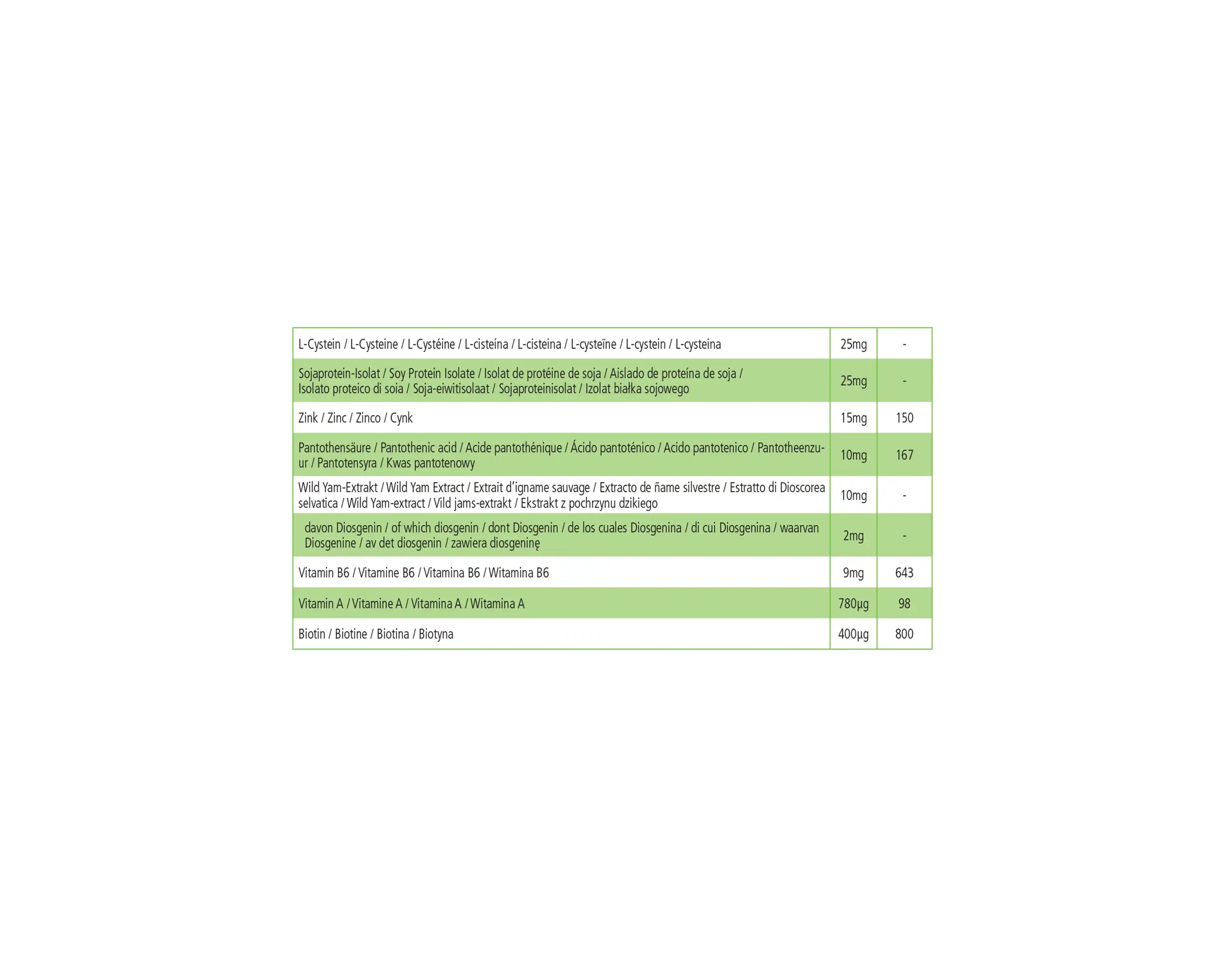 Haar Vital Plus - 60 Tabletten - mit Biotin, Zink, uvm. - für Haare, Haut und Nervensystem - Hochdosiert | Fairvital