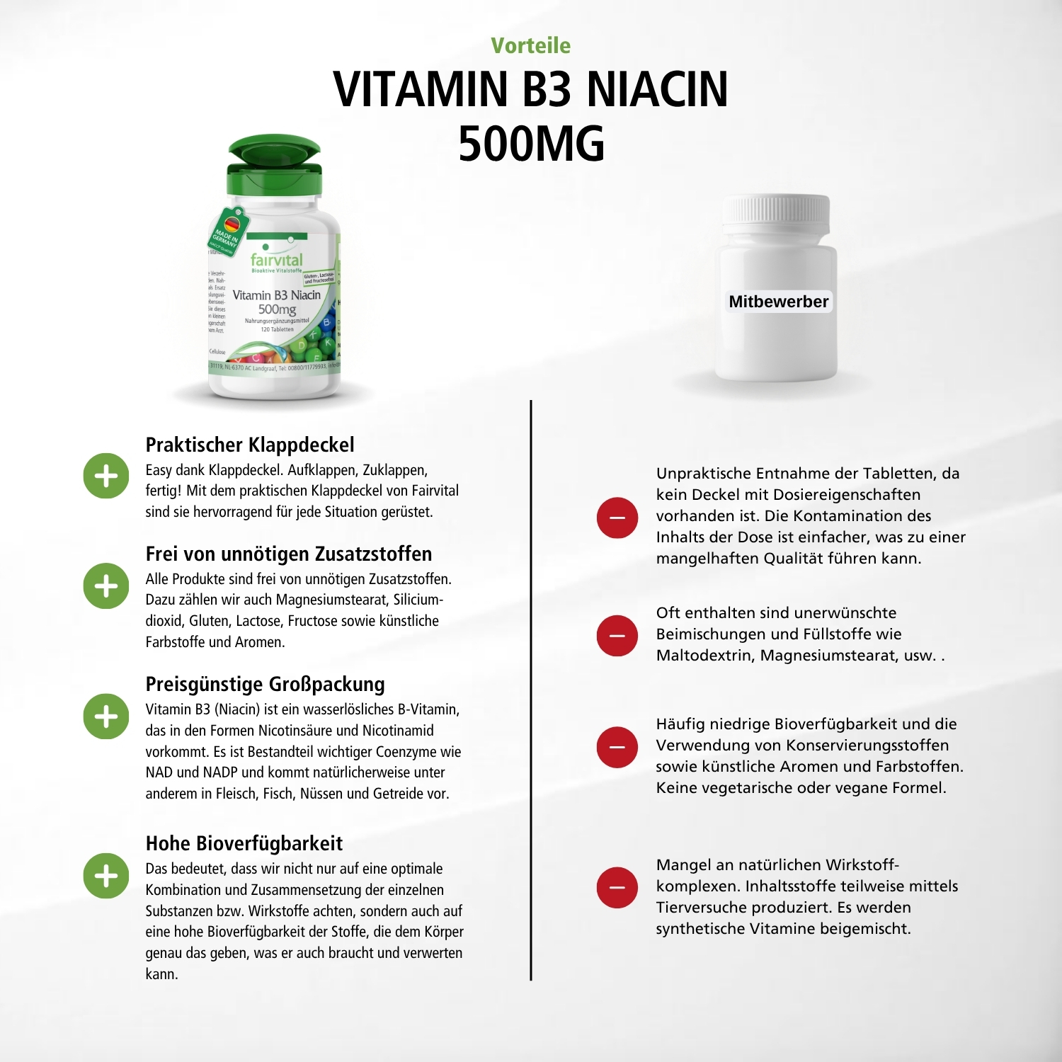 Vitamina B3 Niacina 500mg - 120 compresse - per energia, sistema nervoso e molto altro - ad alto dosaggio e vegano | Fairvital
