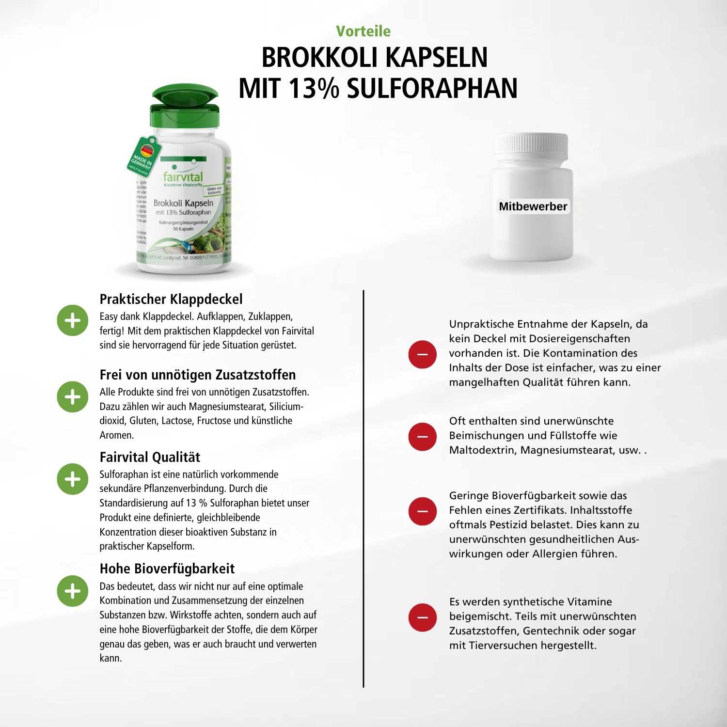 Brokkoli Kapseln mit 13% Sulforaphan - 90 Kapseln | Fairvital