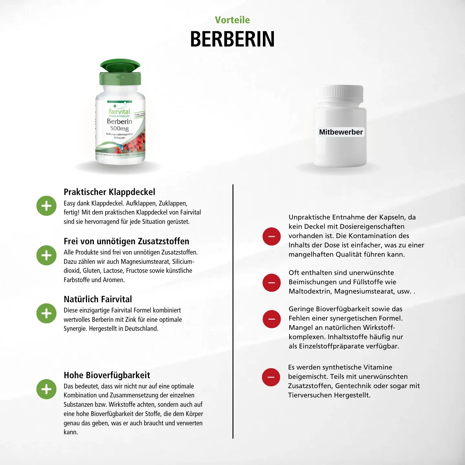 Berberine 500mg
