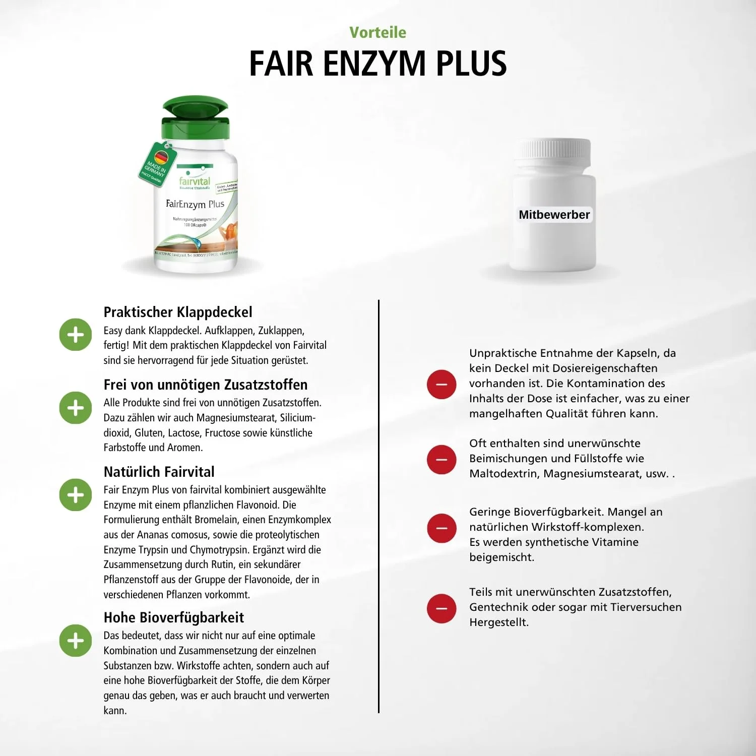 FairEnzym Plus - 100 DRcaps®